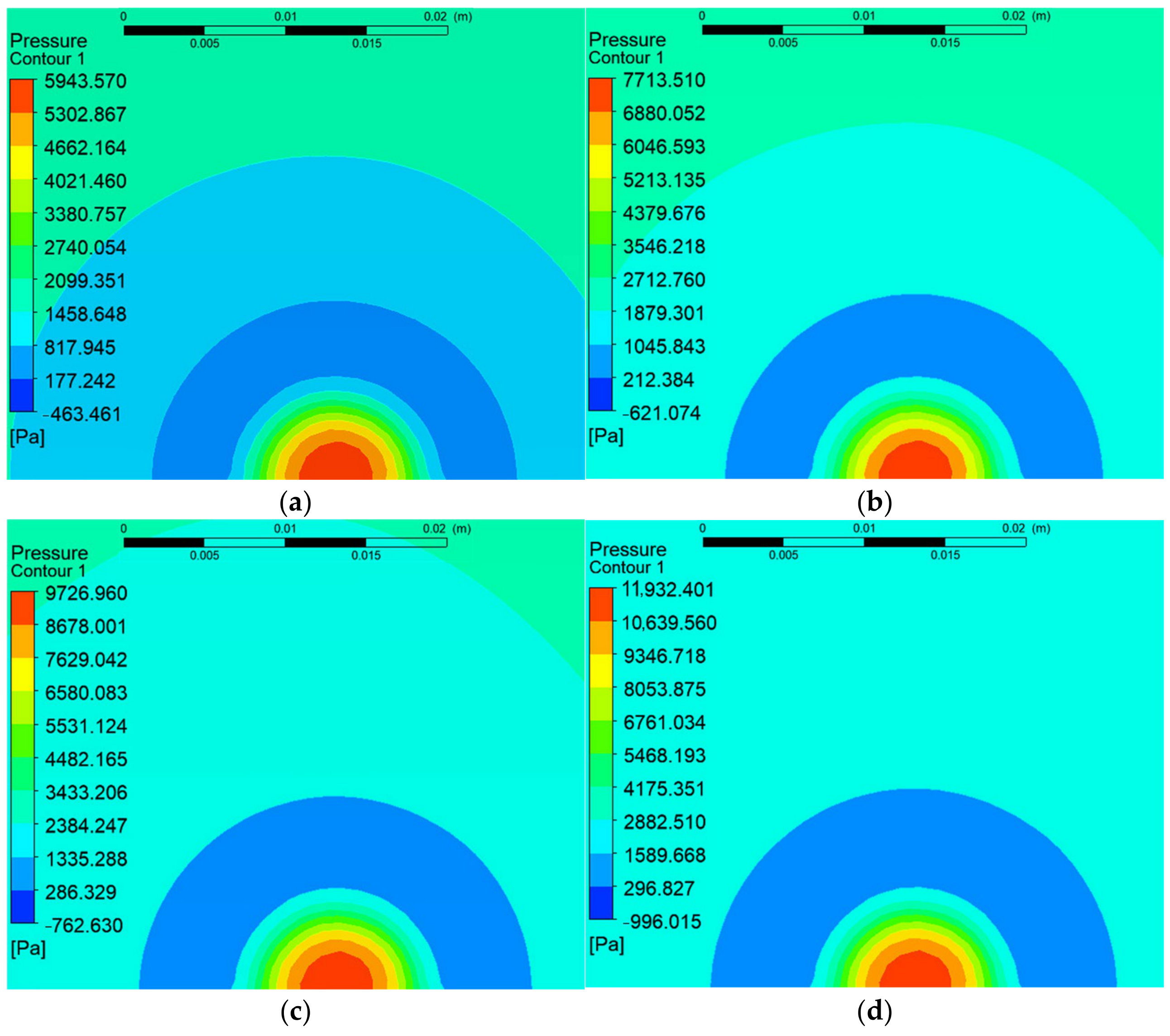 Actuators 13 00424 g008
