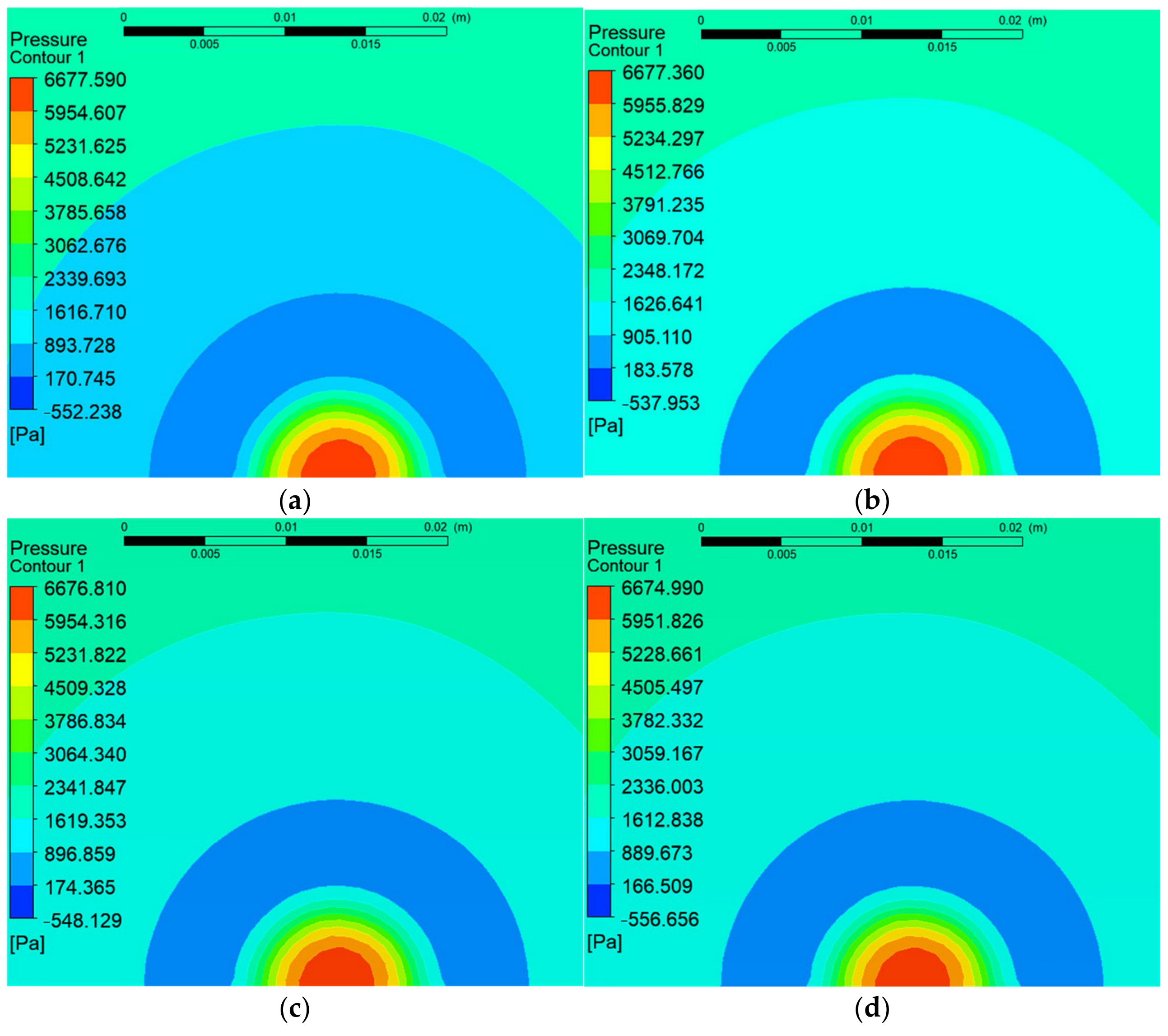 Actuators 13 00424 g011