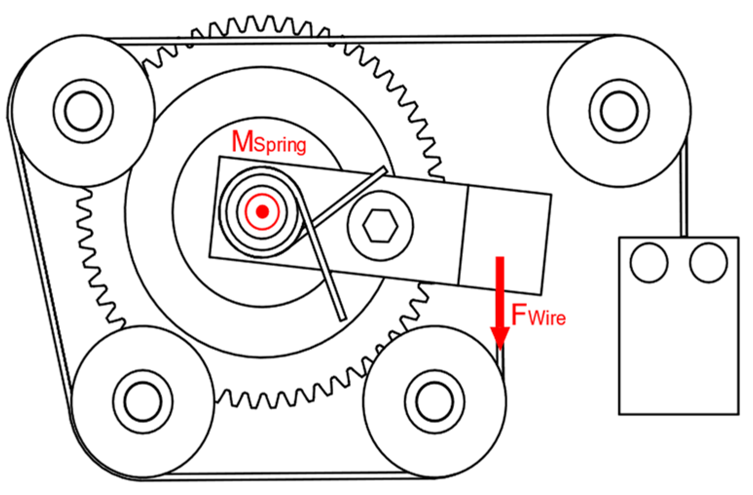 Actuators 13 00425 g008