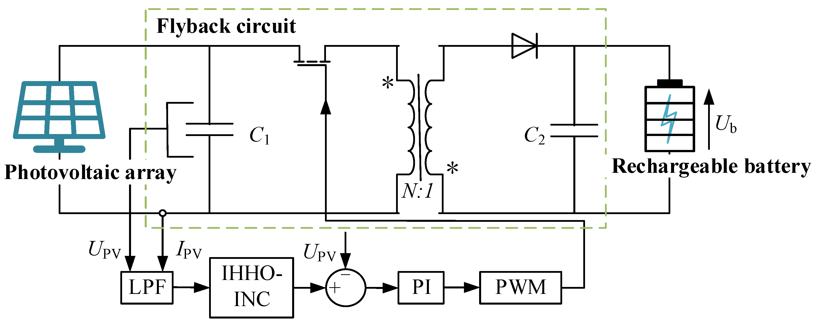 Actuators 13 00431 g006
