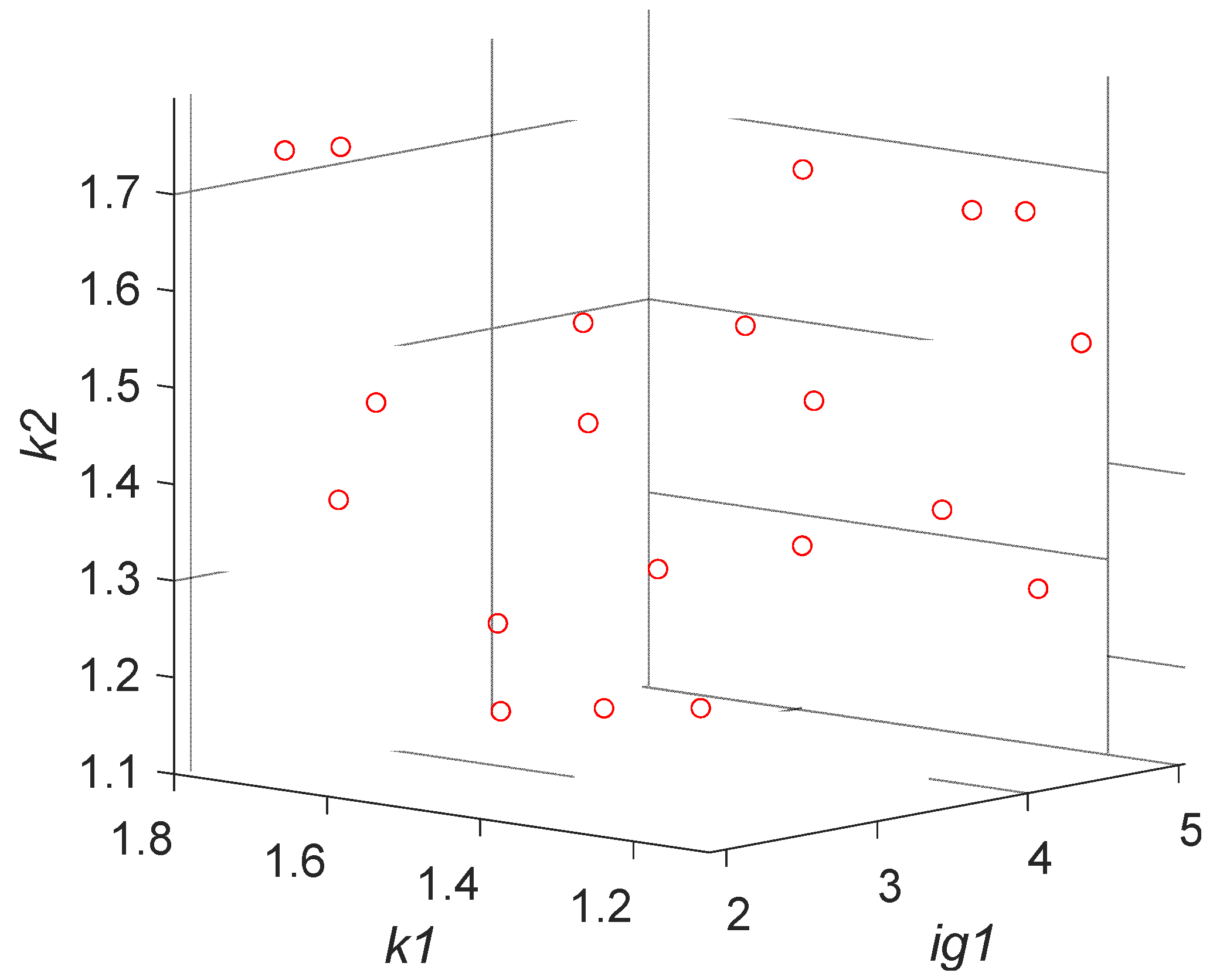Actuators 13 00432 g009