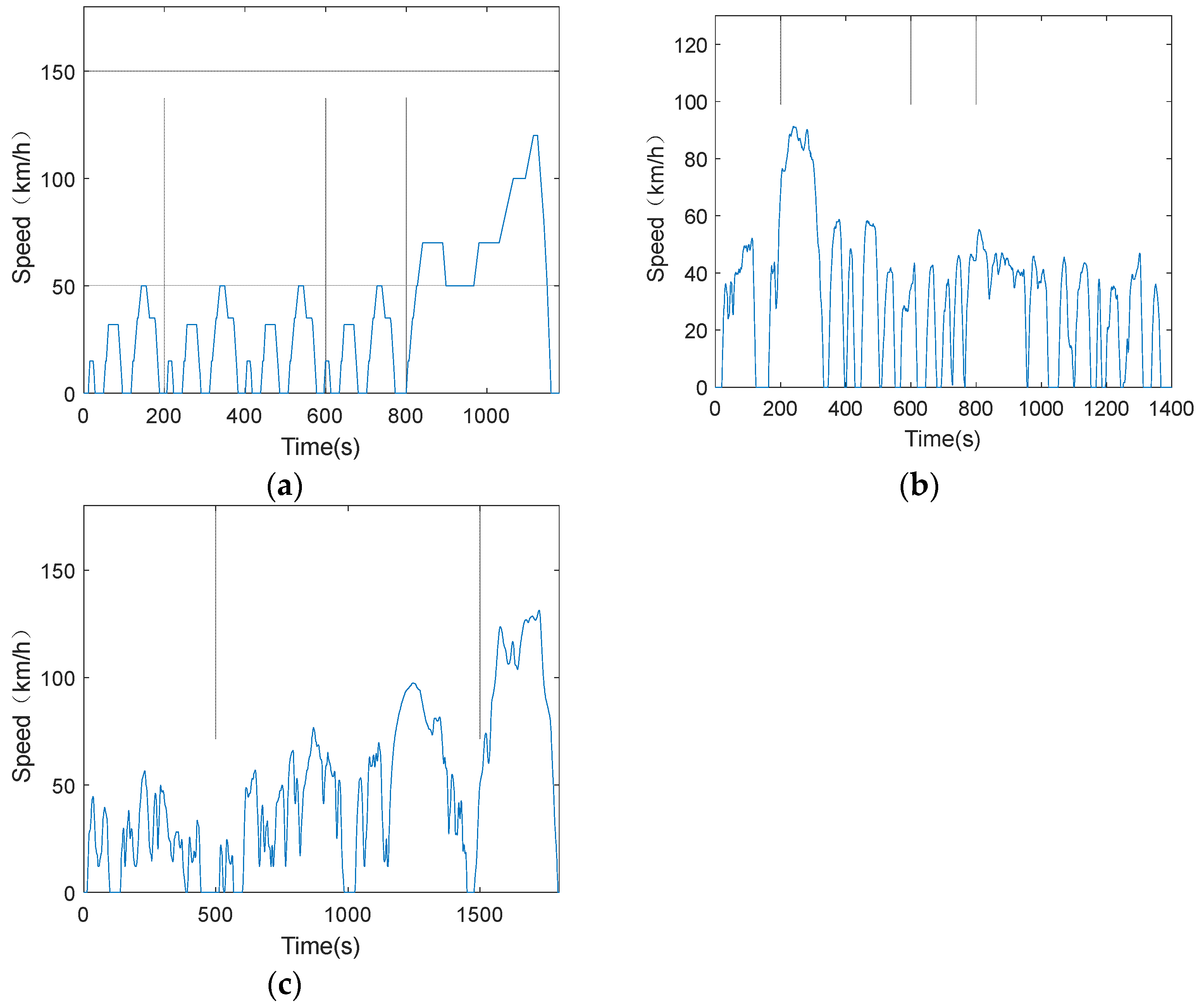 Actuators 13 00432 g010