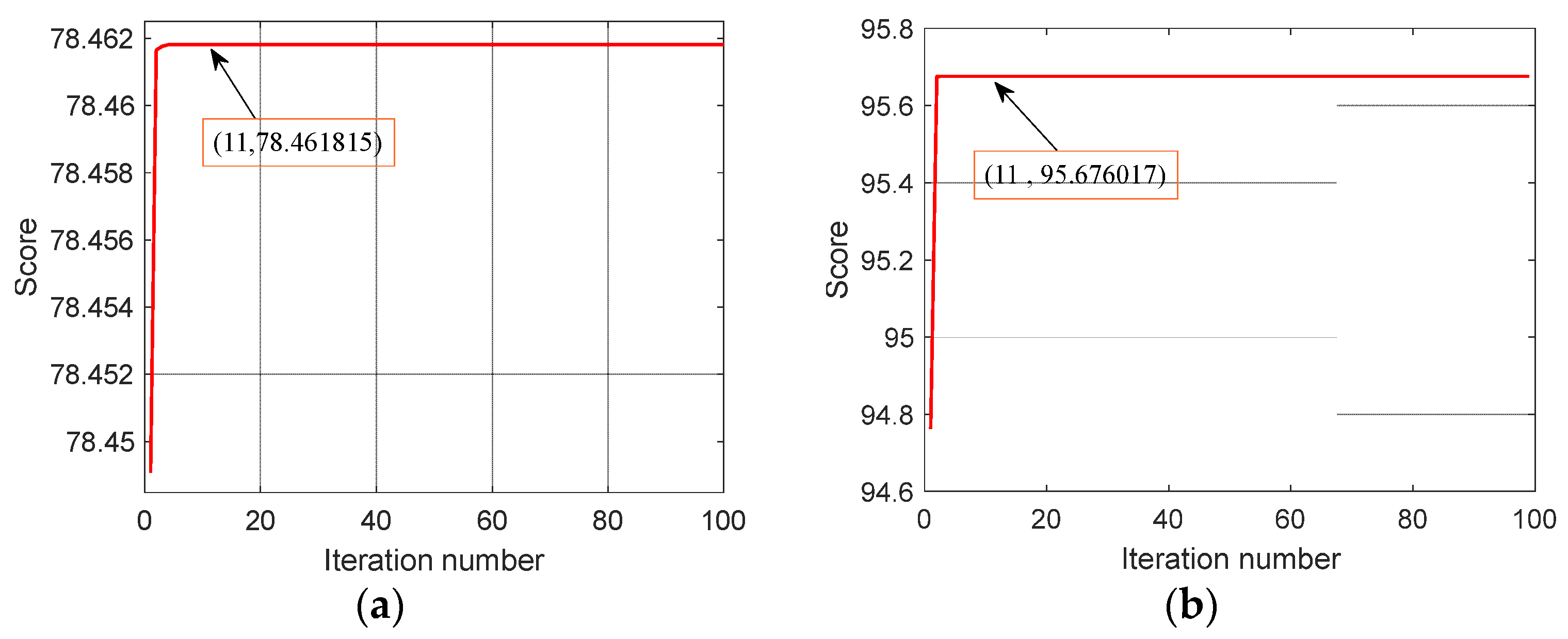 Actuators 13 00432 g019