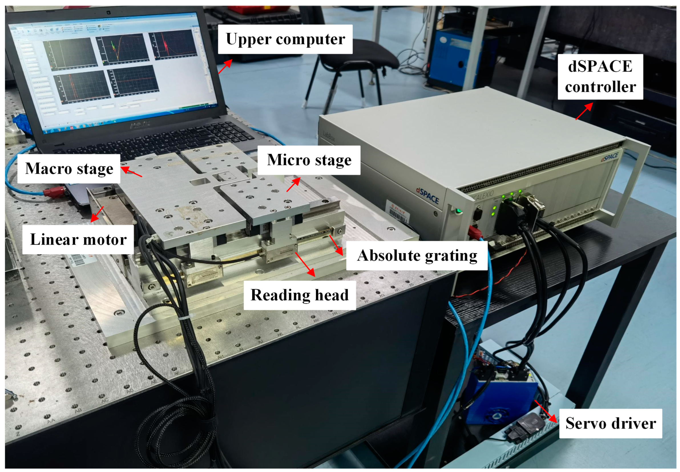 Actuators 13 00433 g011