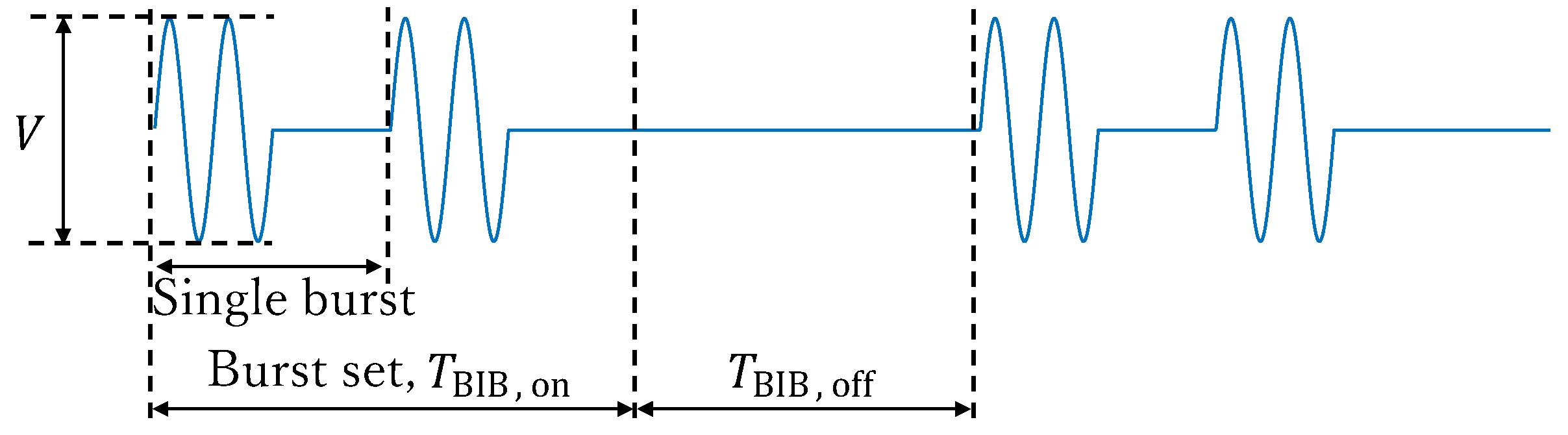 Actuators 13 00435 g002