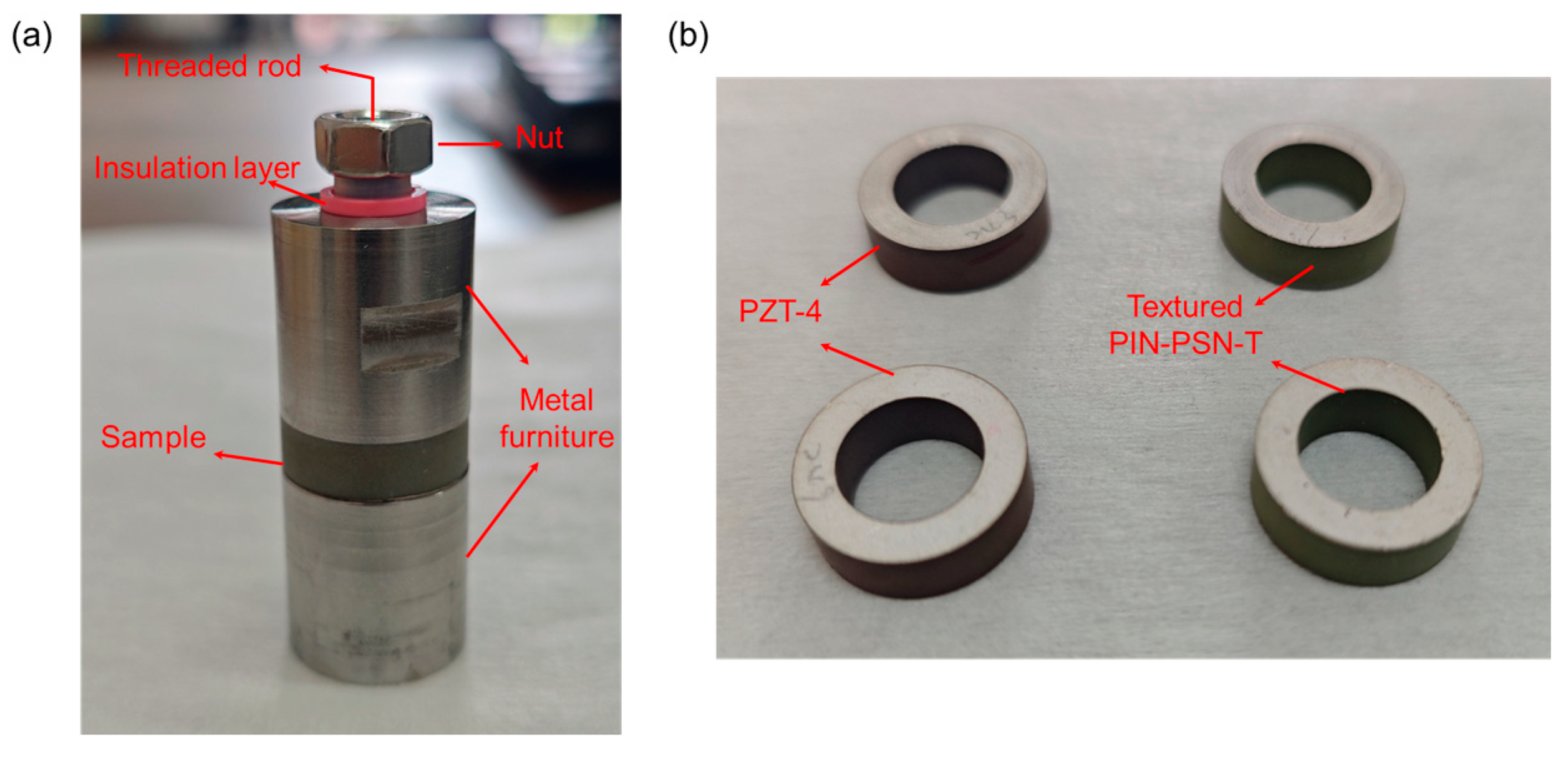 Actuators 13 00437 g003