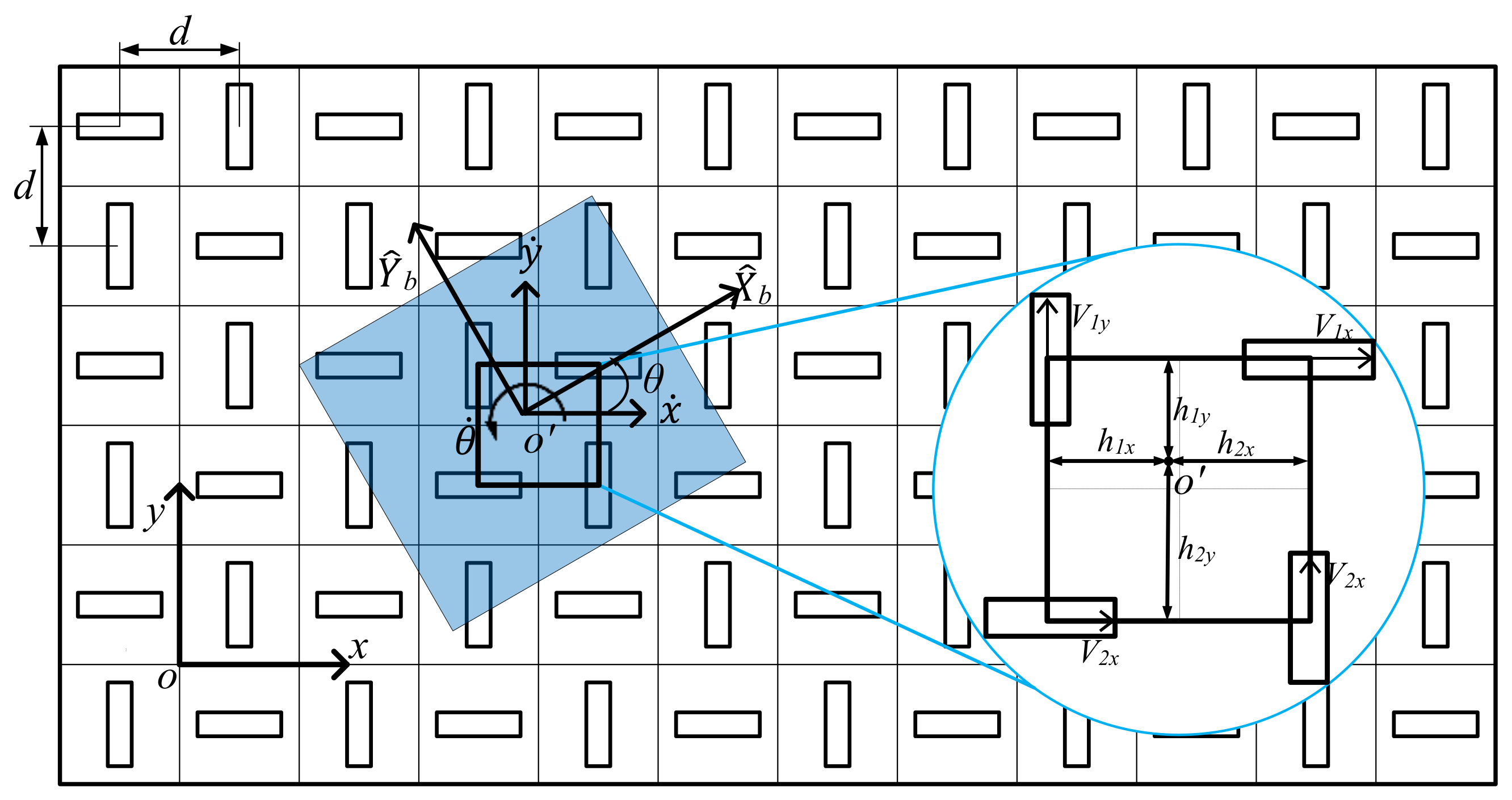 Actuators 13 00441 g002