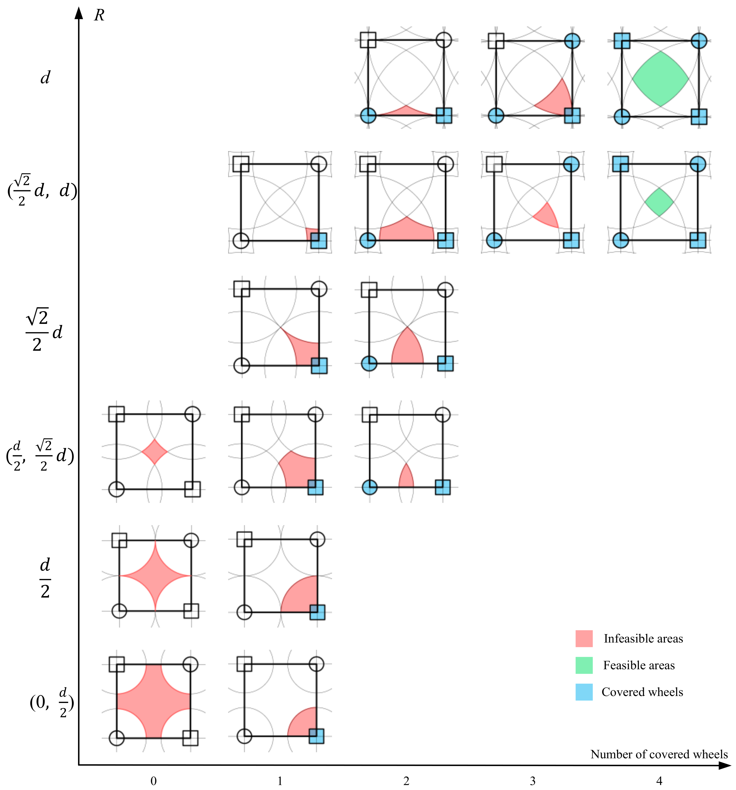 Actuators 13 00441 g010