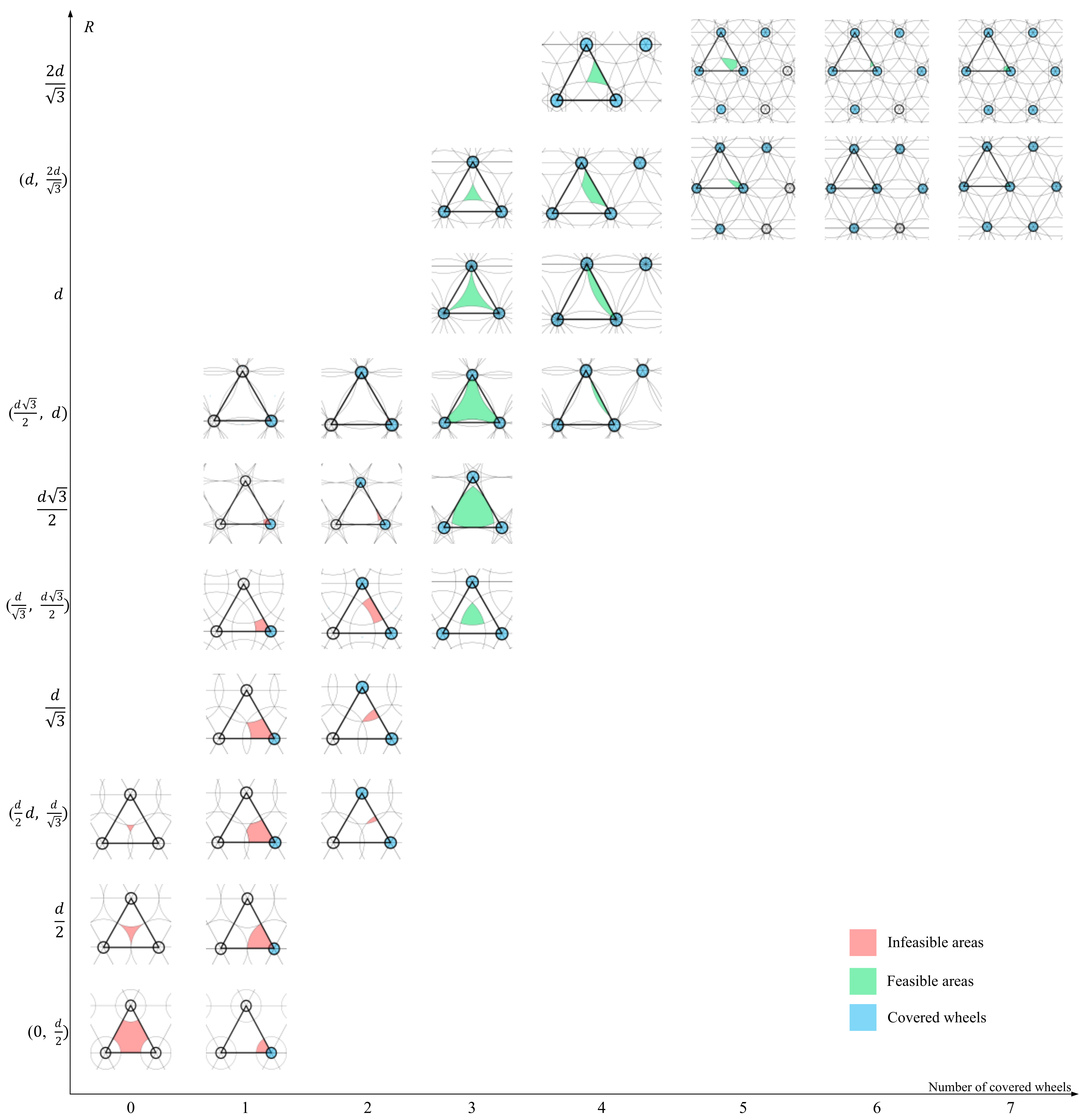 Actuators 13 00441 g013