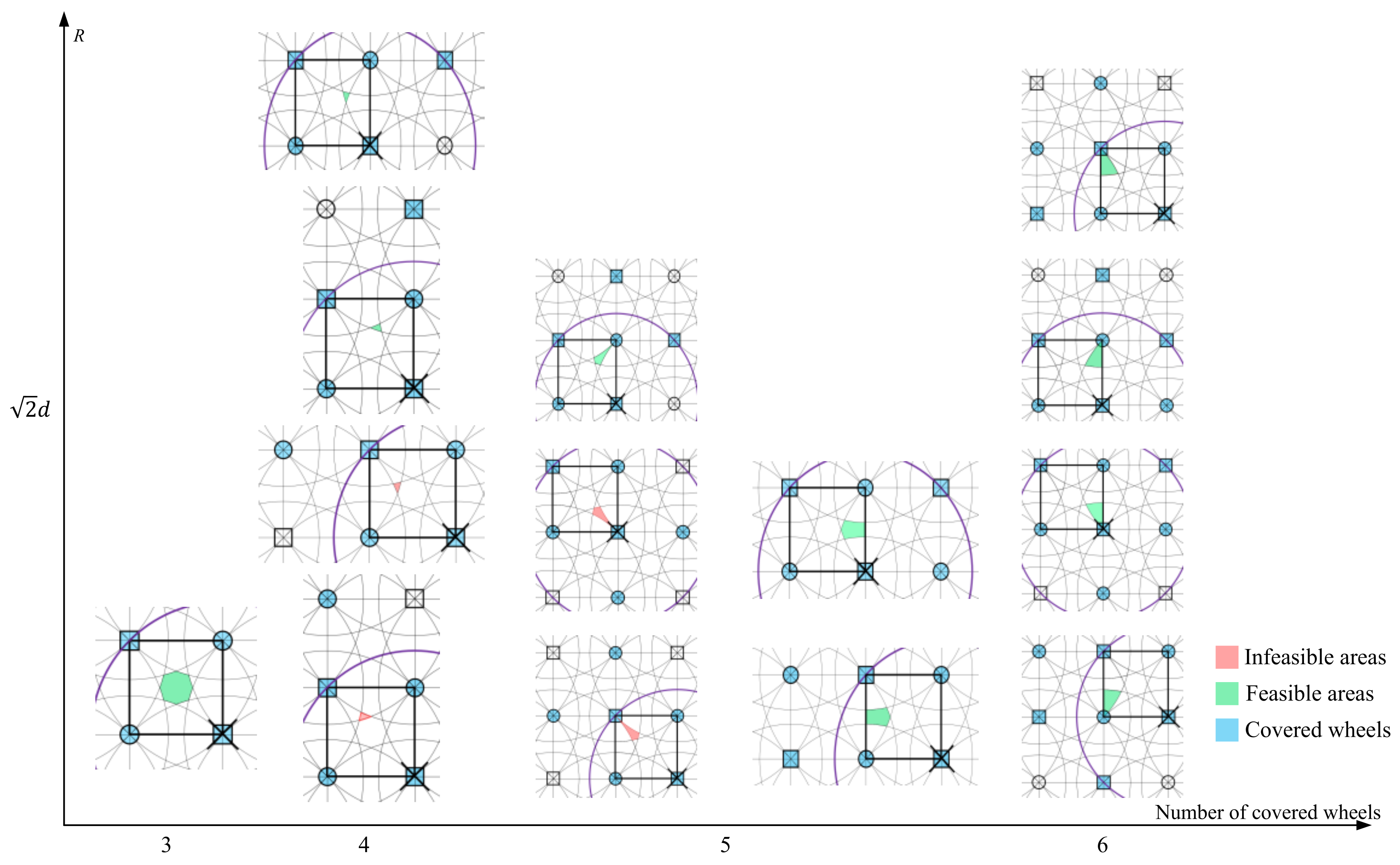 Actuators 13 00441 g014