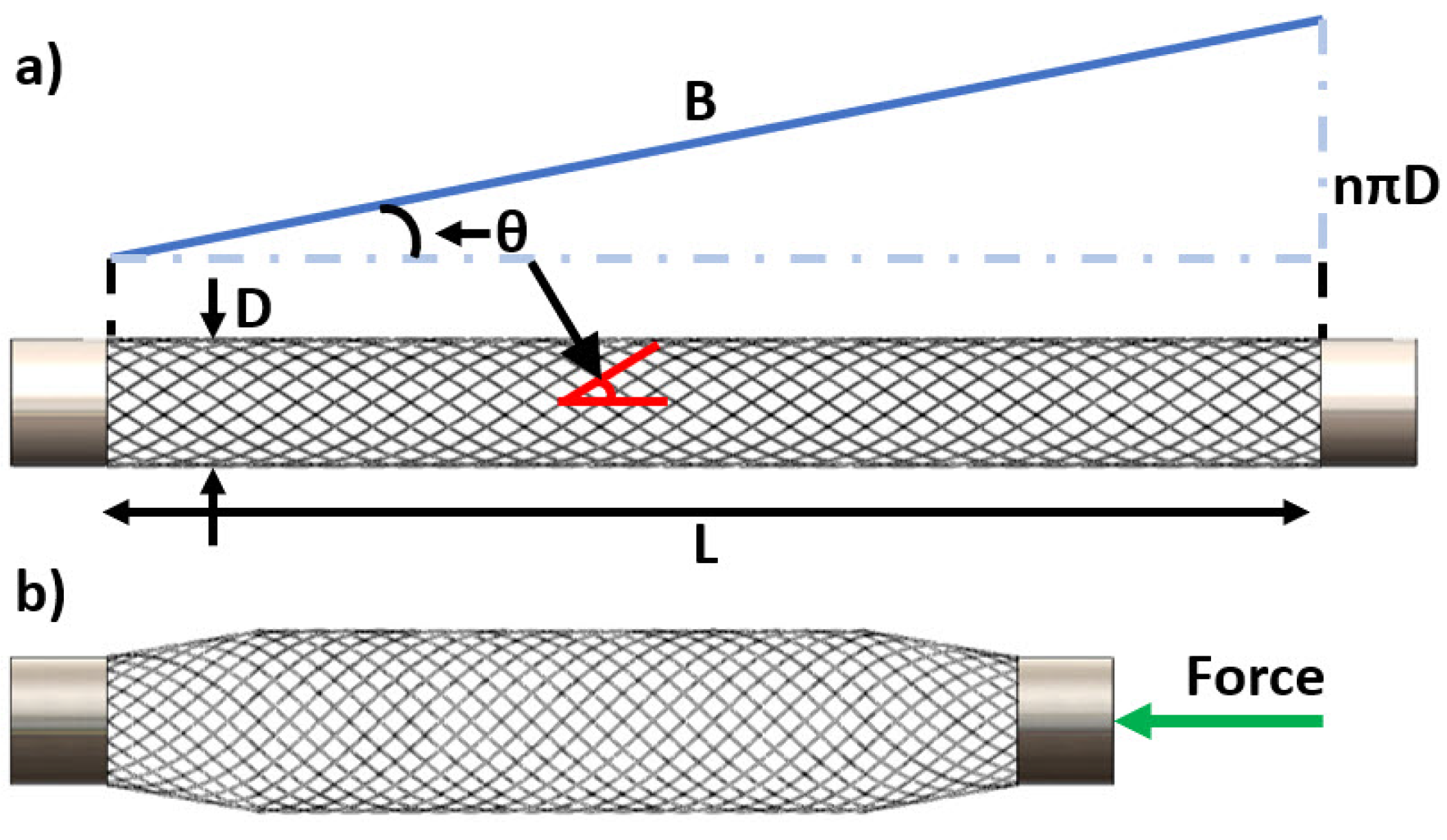 Actuators 13 00444 g002