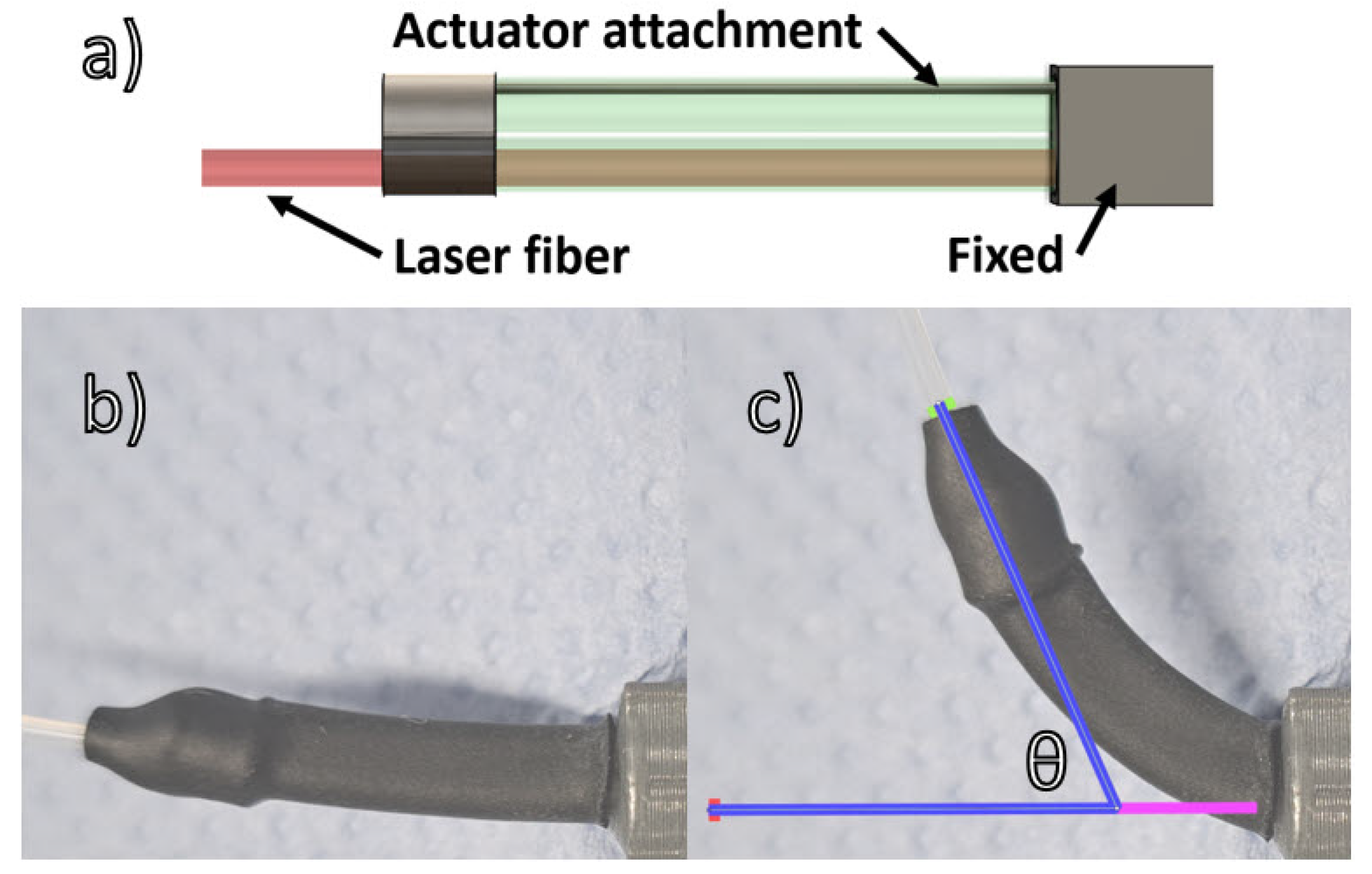 Actuators 13 00444 g006
