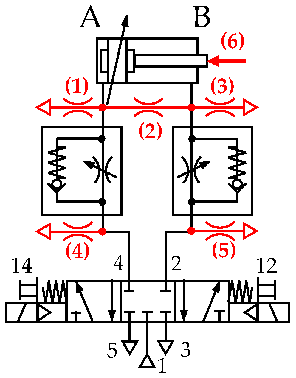 Actuators 13 00447 g001