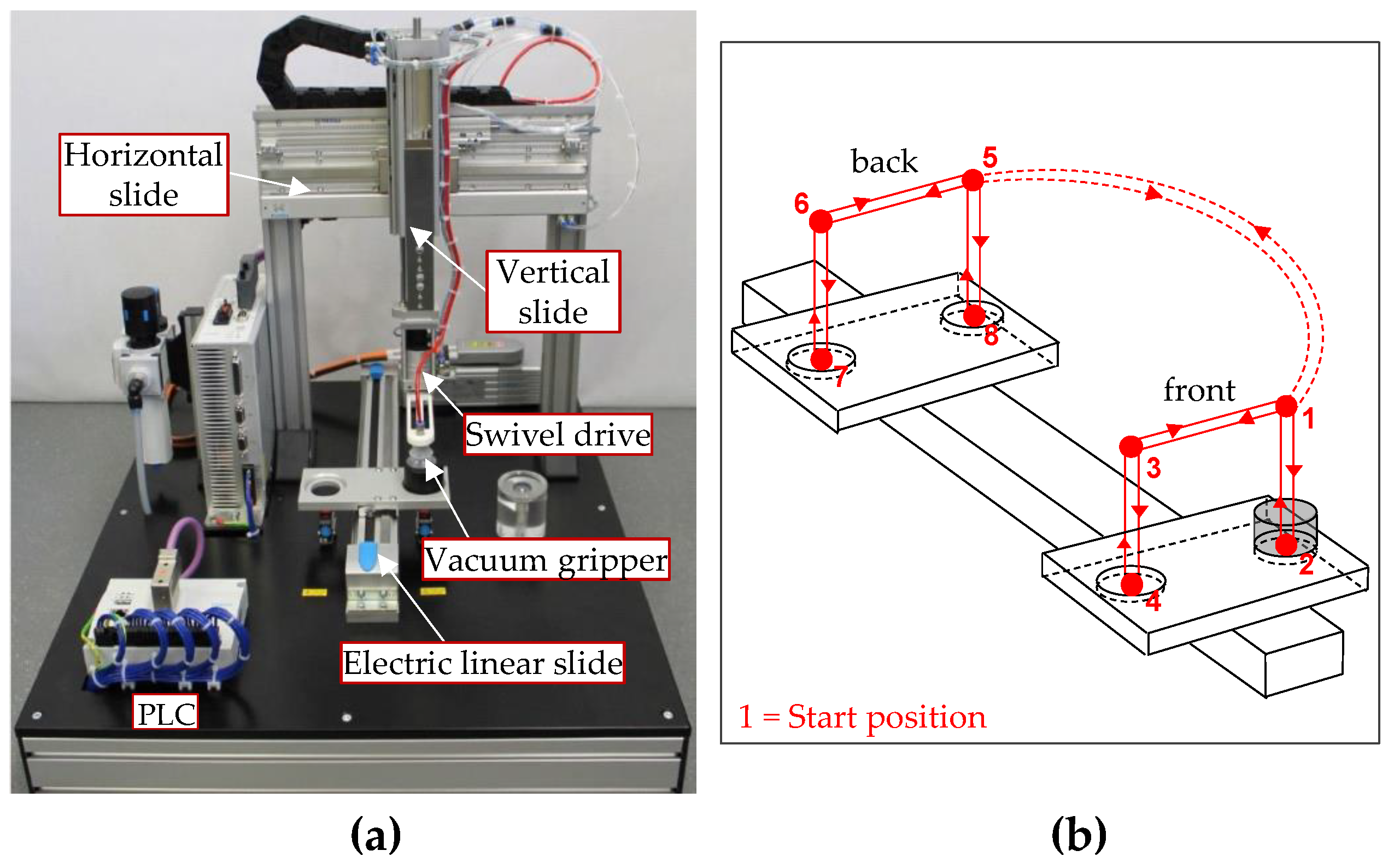 Actuators 13 00447 g018
