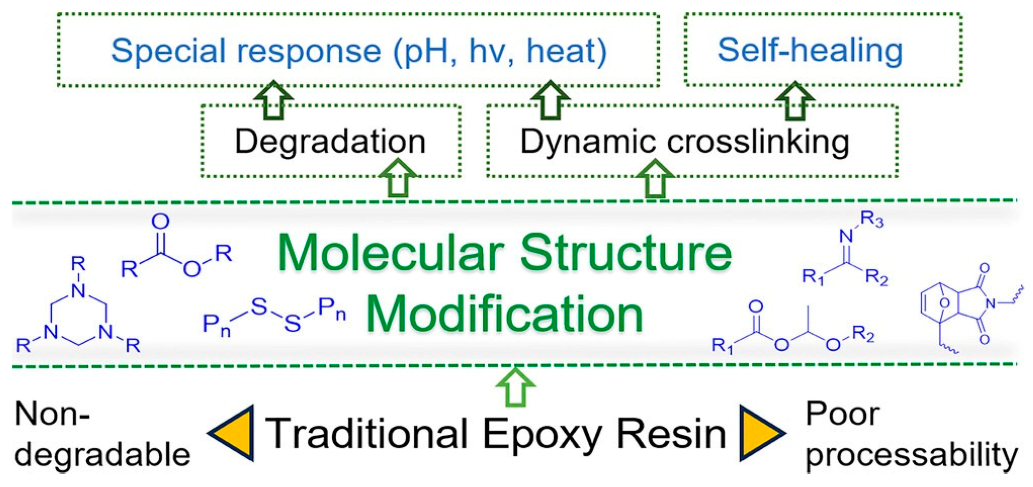 Actuators 13 00449 g001