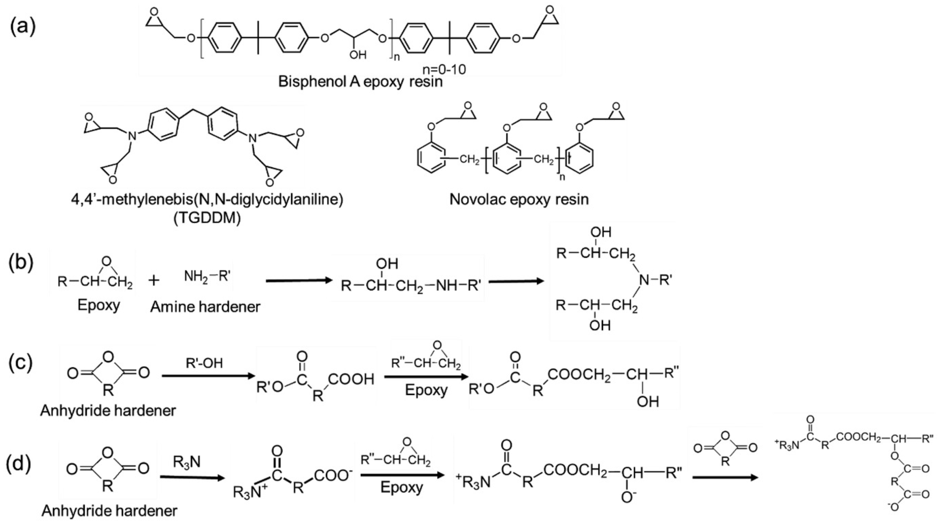 Actuators 13 00449 g002
