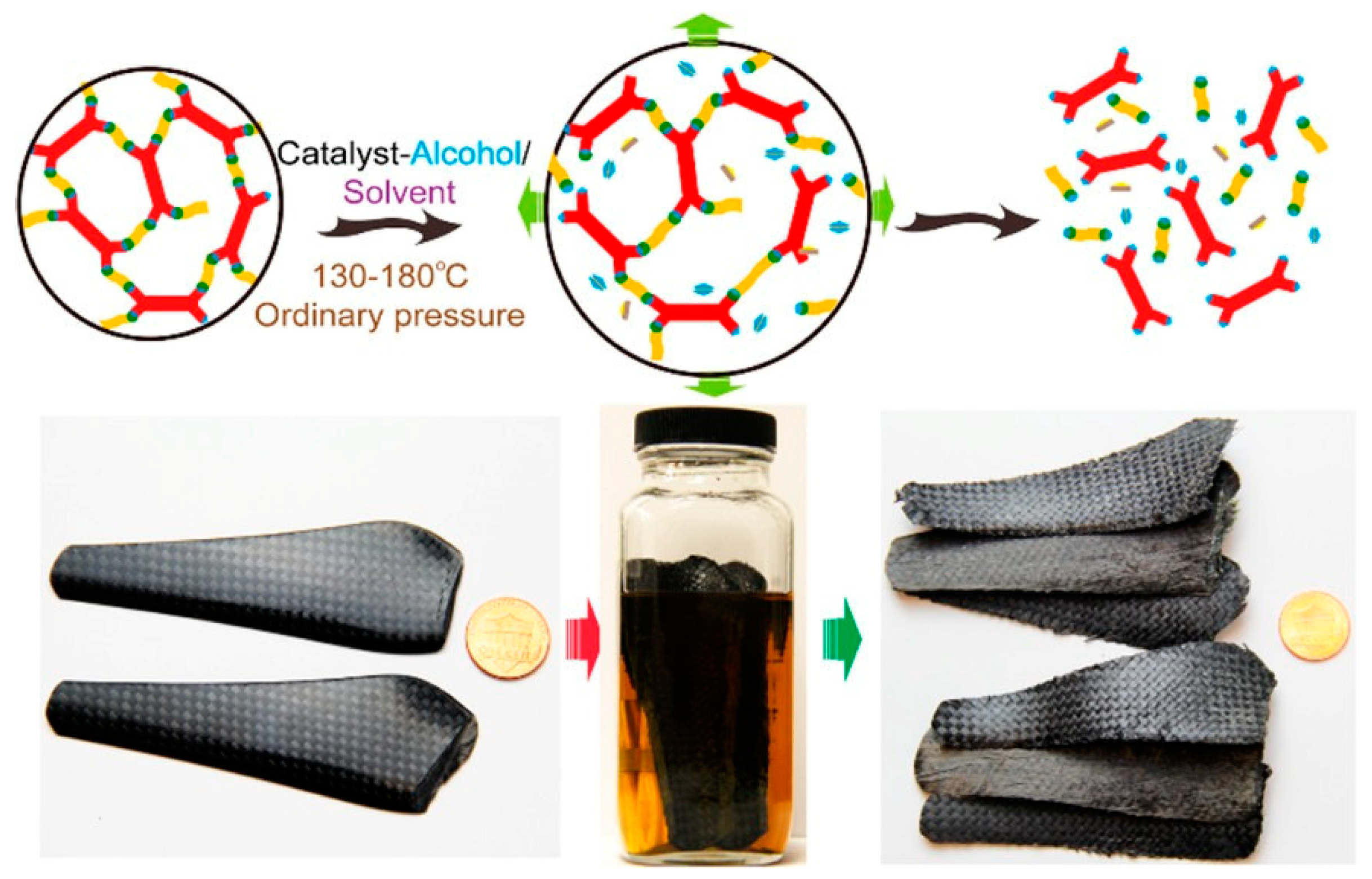 Actuators 13 00449 g003