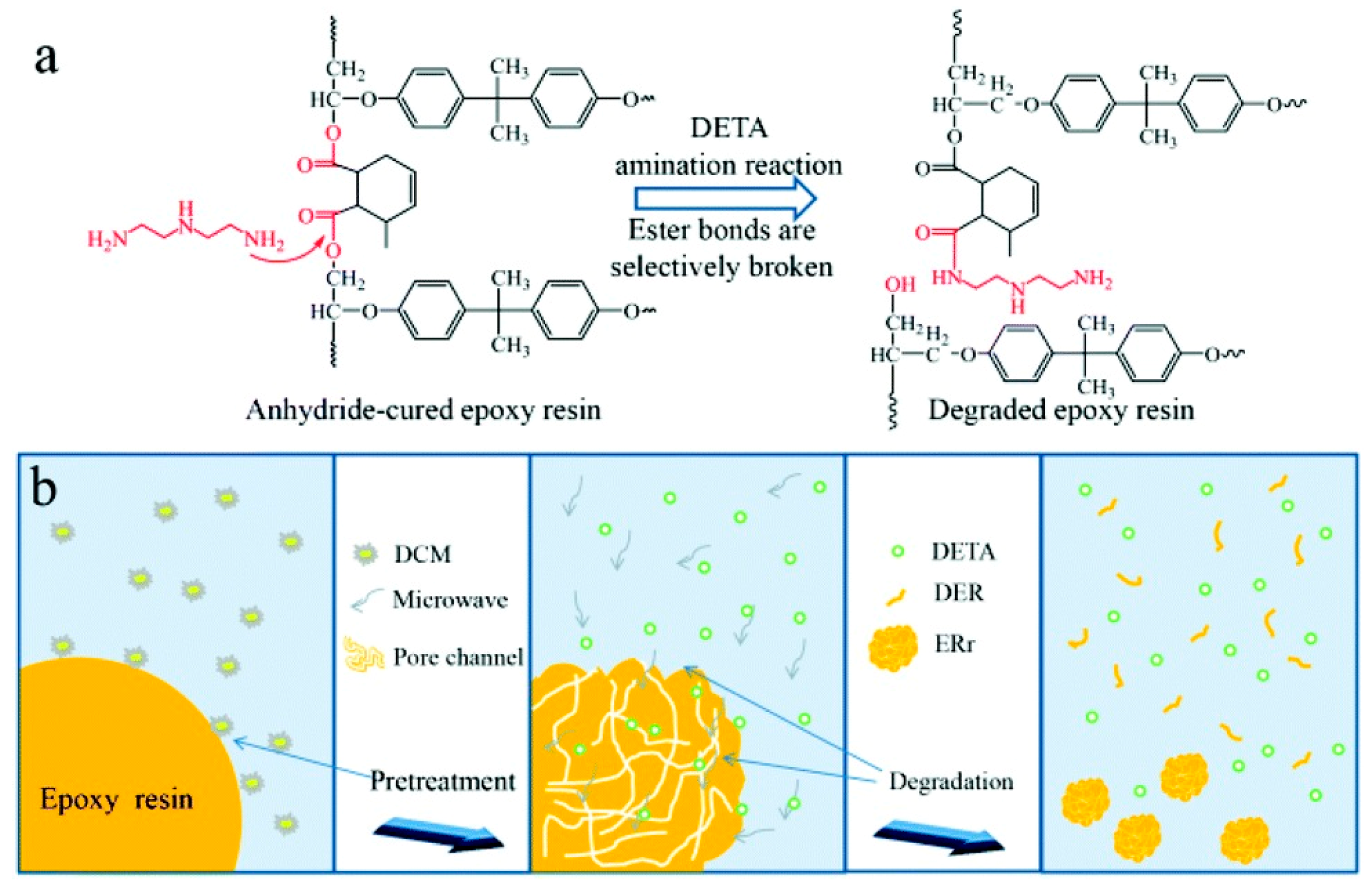 Actuators 13 00449 g004