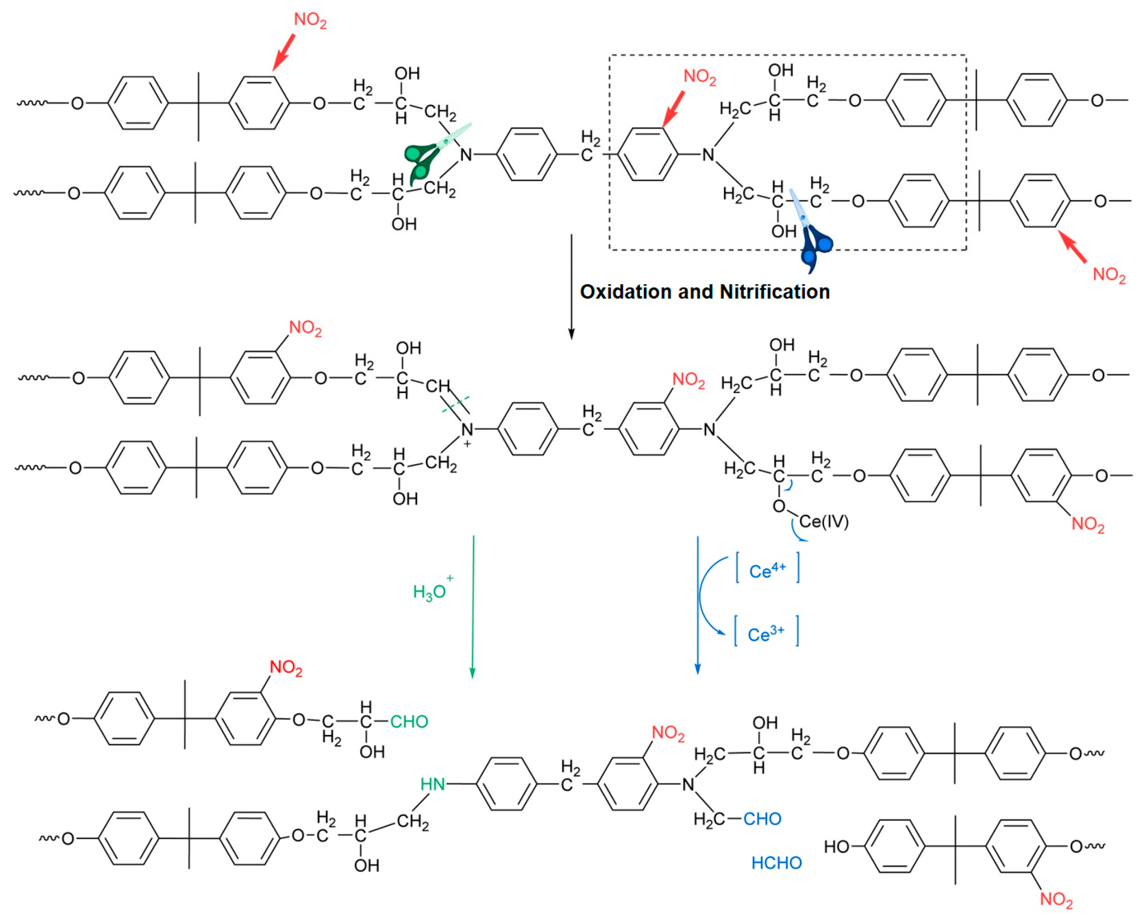Actuators 13 00449 g006