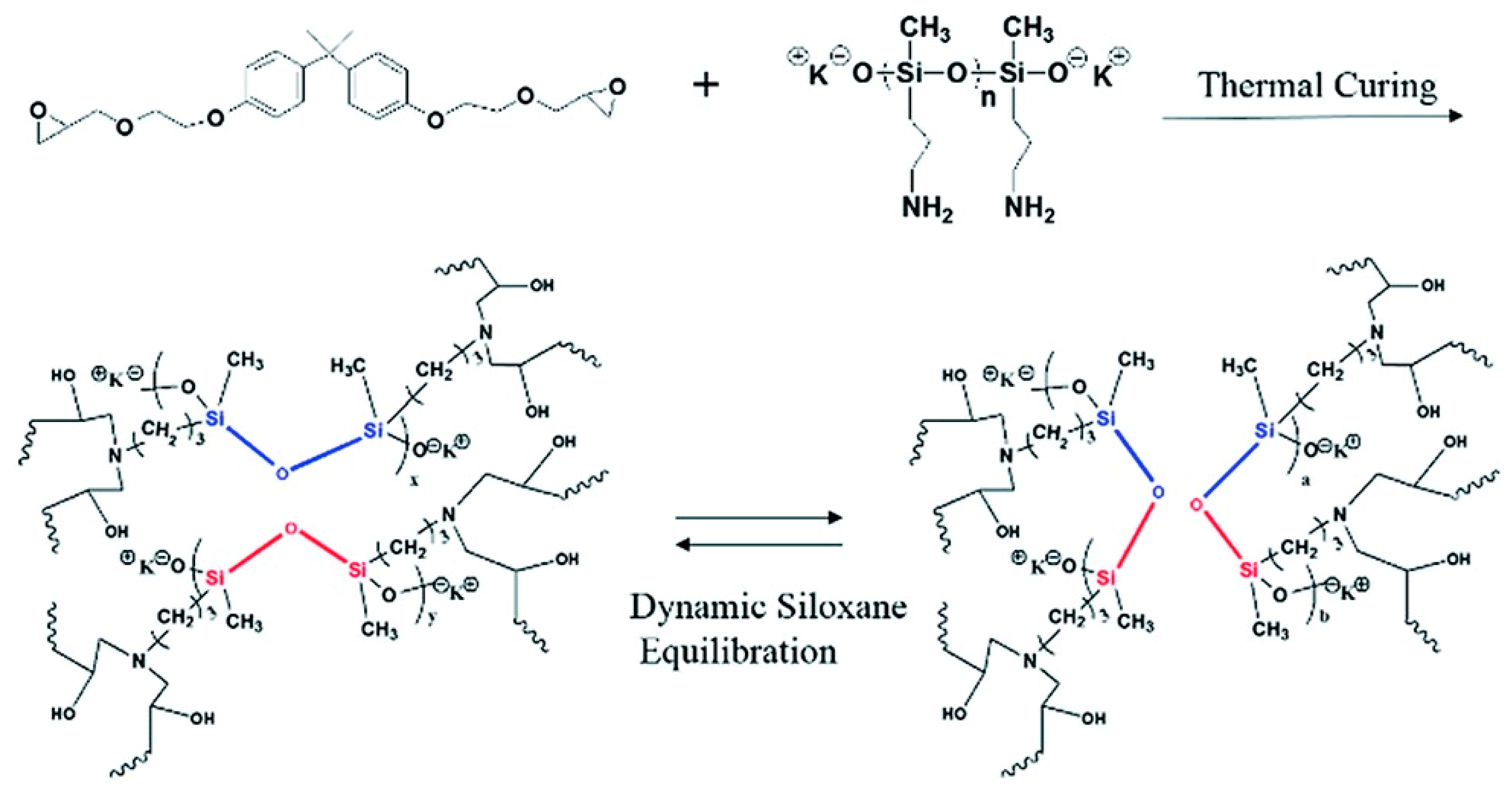 Actuators 13 00449 g013