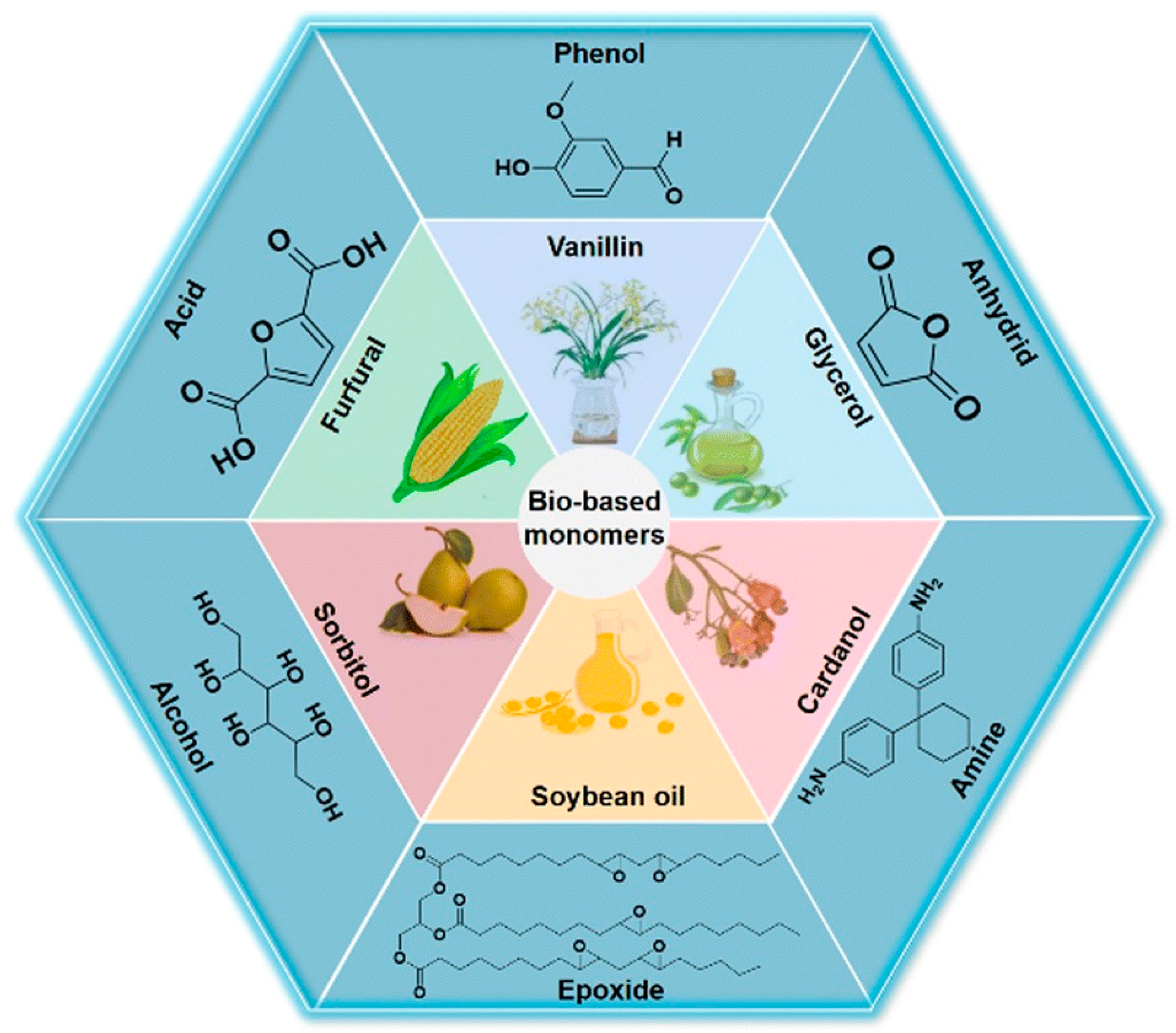 Actuators 13 00449 g014
