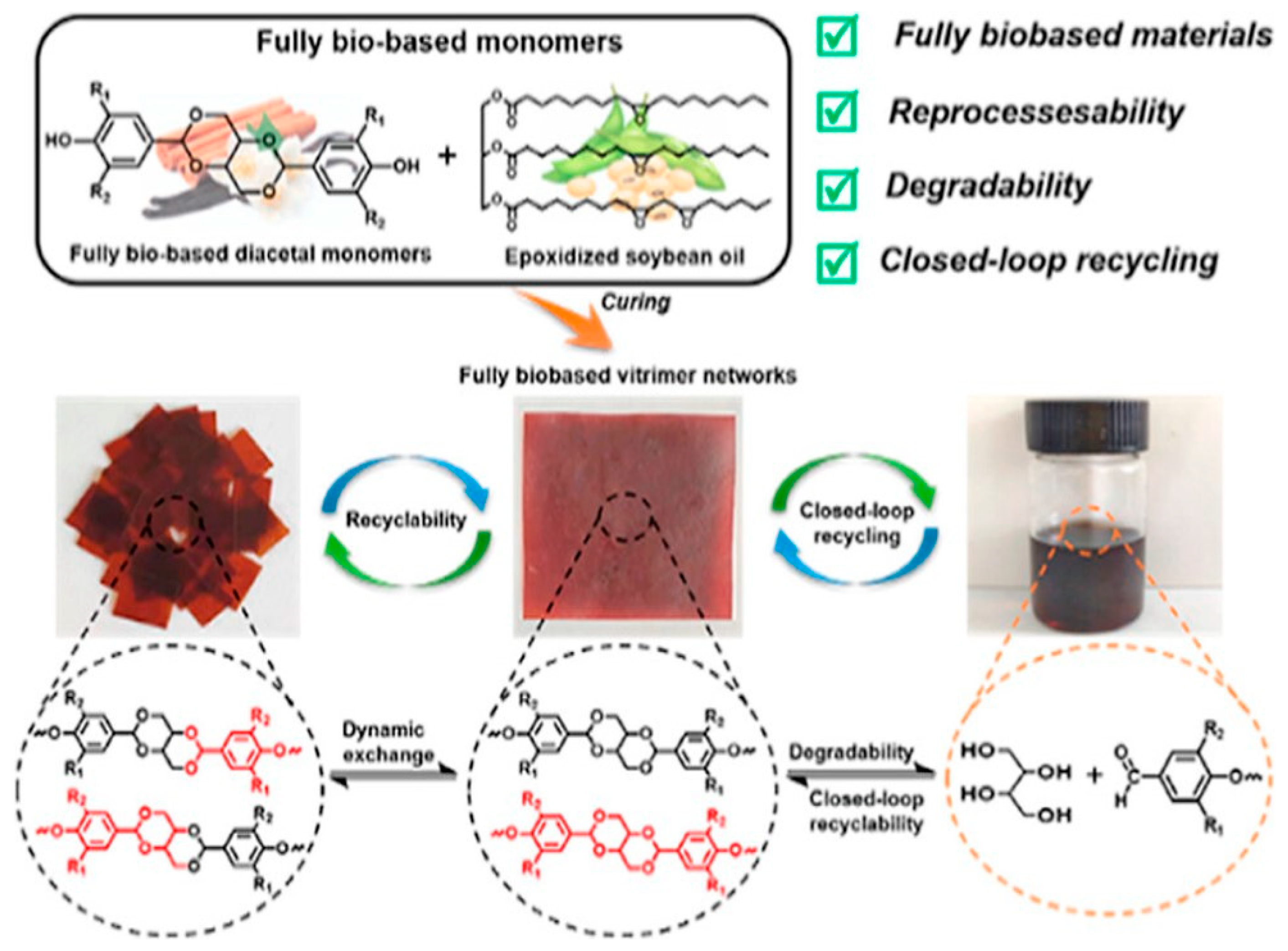 Actuators 13 00449 g015