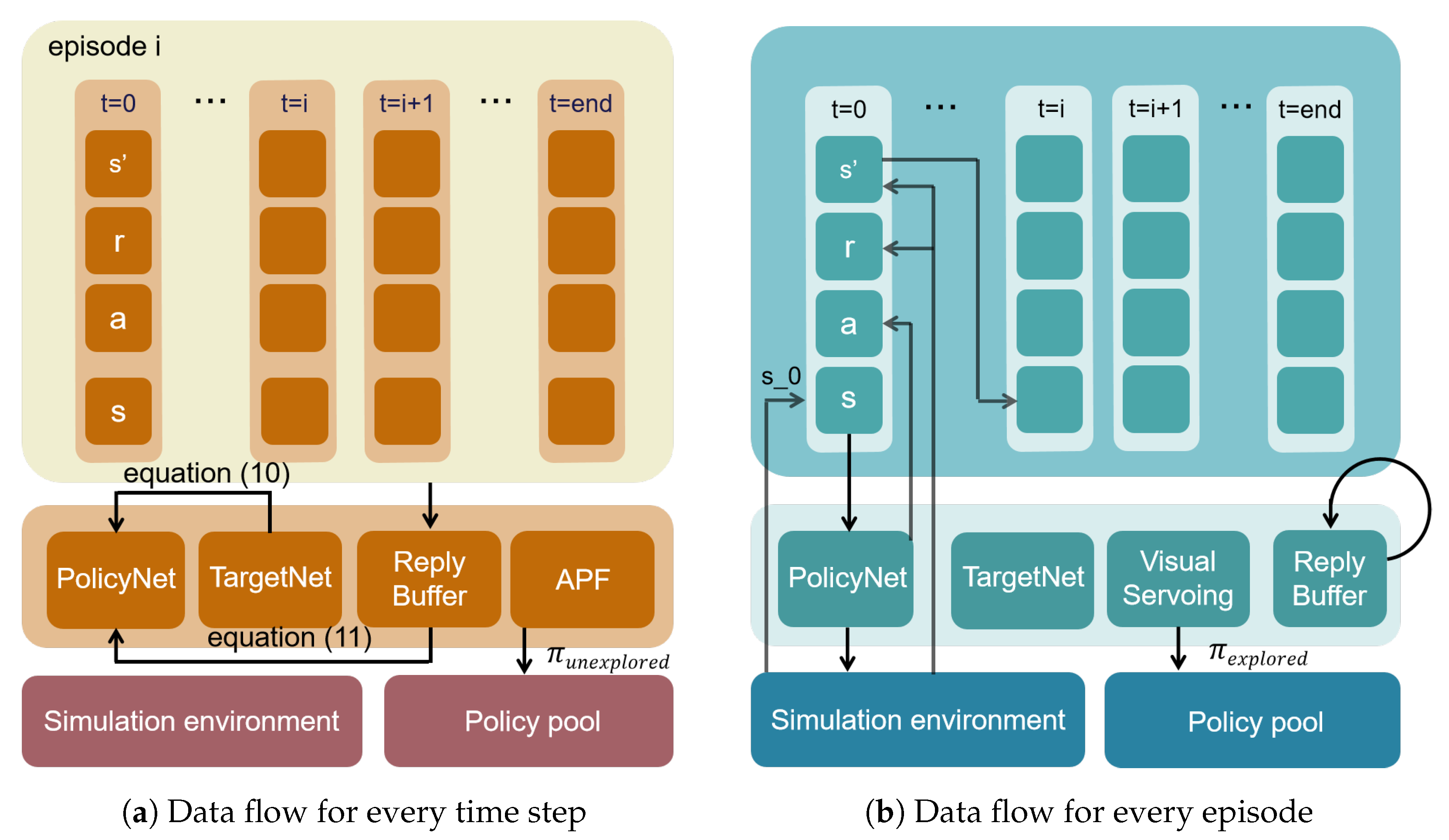 Actuators 13 00458 g004