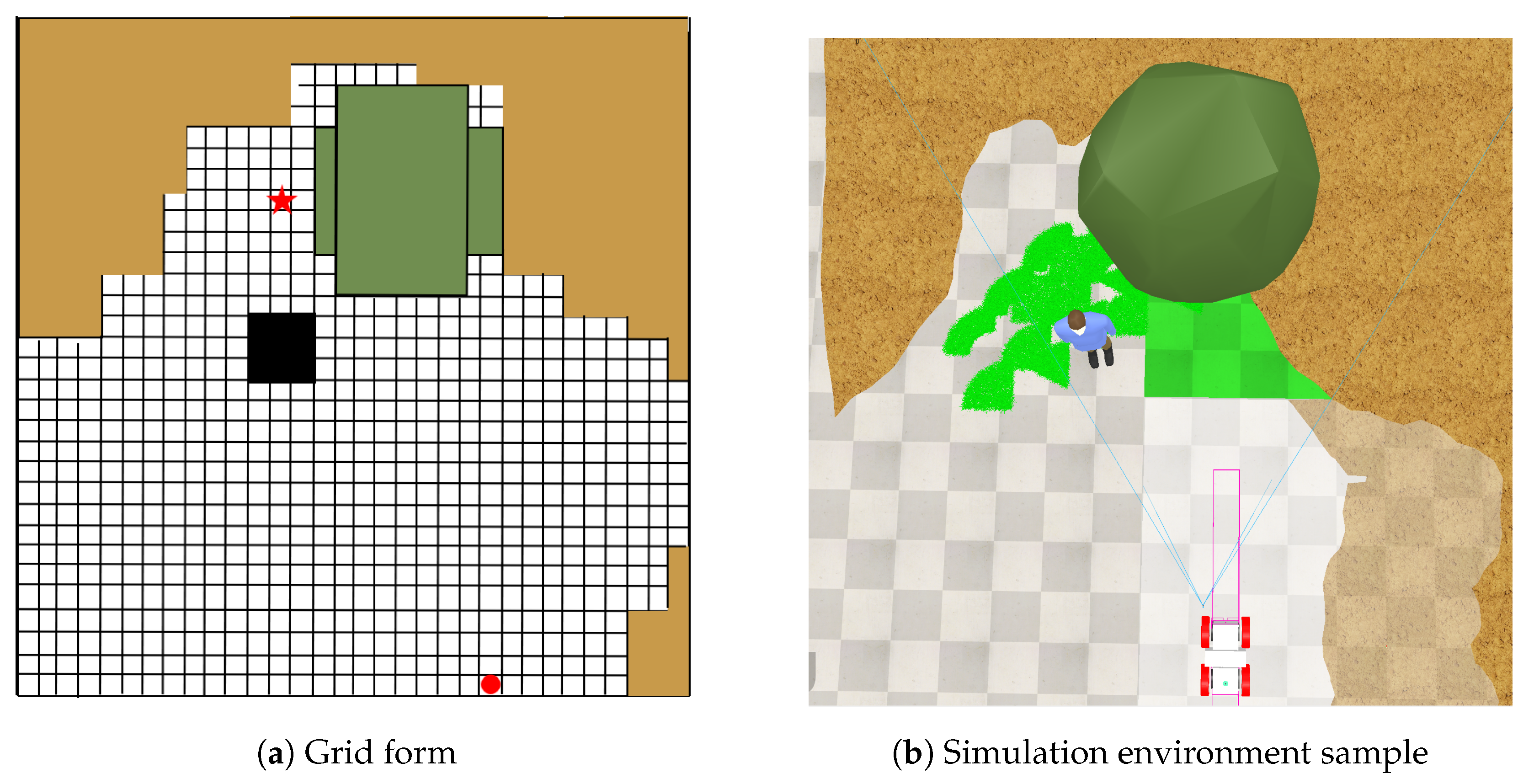 Actuators 13 00458 g008