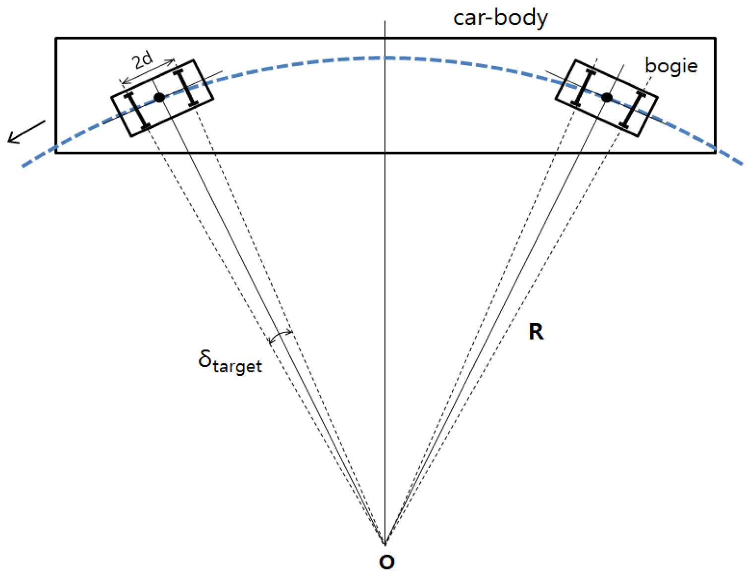 Actuators 13 00460 g001 Actuators 13 00460 g001