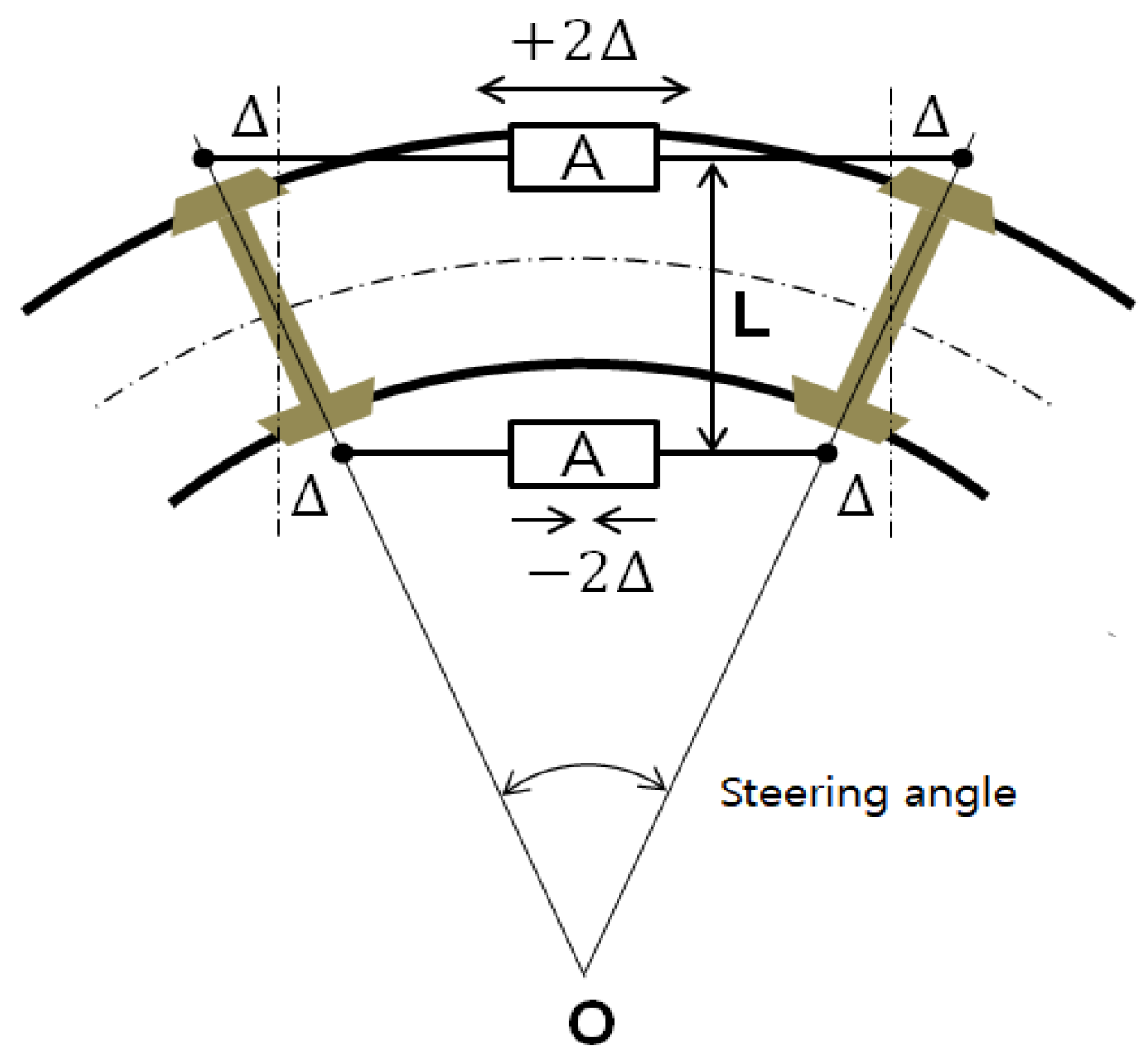 Actuators 13 00460 g002 Actuators 13 00460 g002