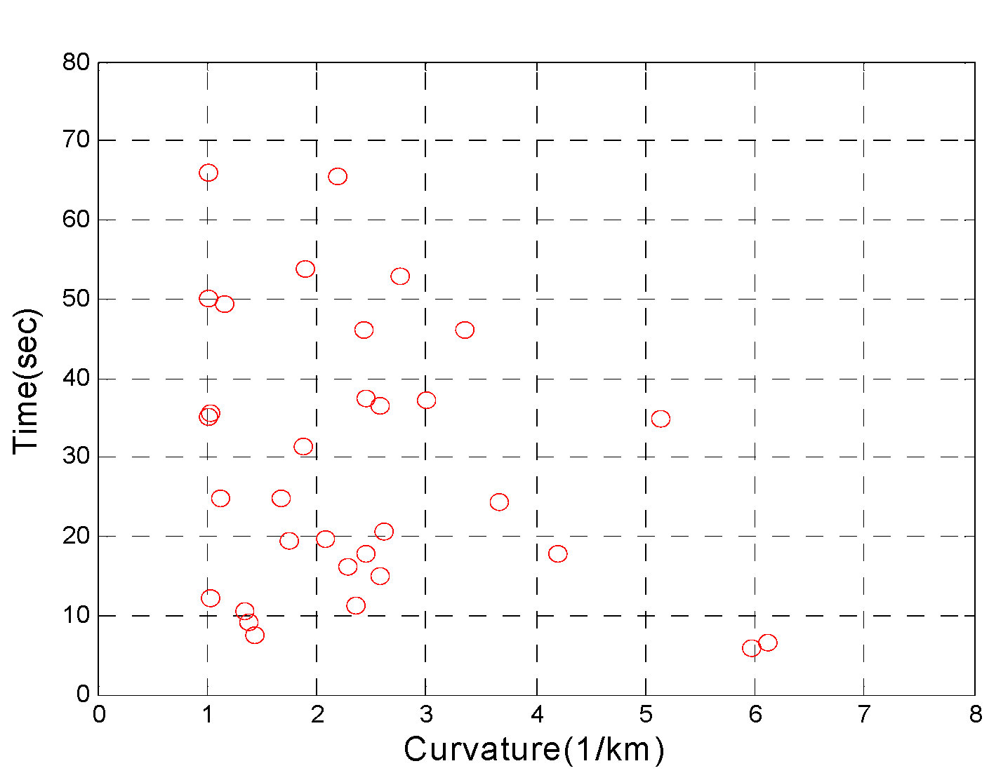 Actuators 13 00460 g003 Actuators 13 00460 g003