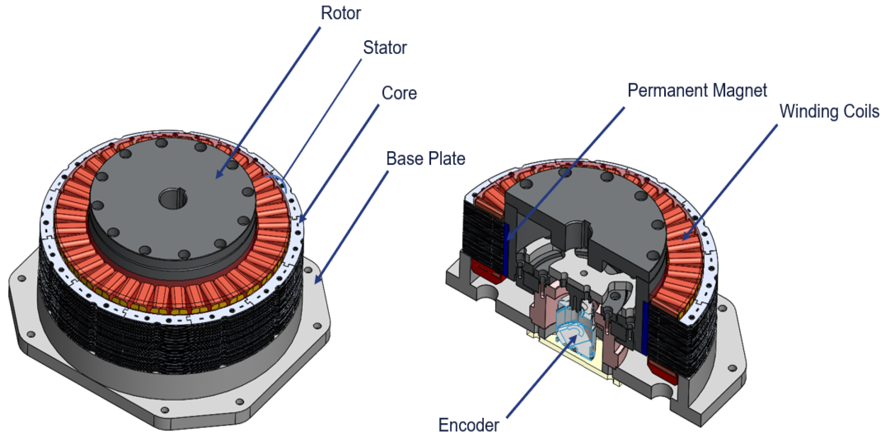 Actuators 13 00460 g006 Actuators 13 00460 g006