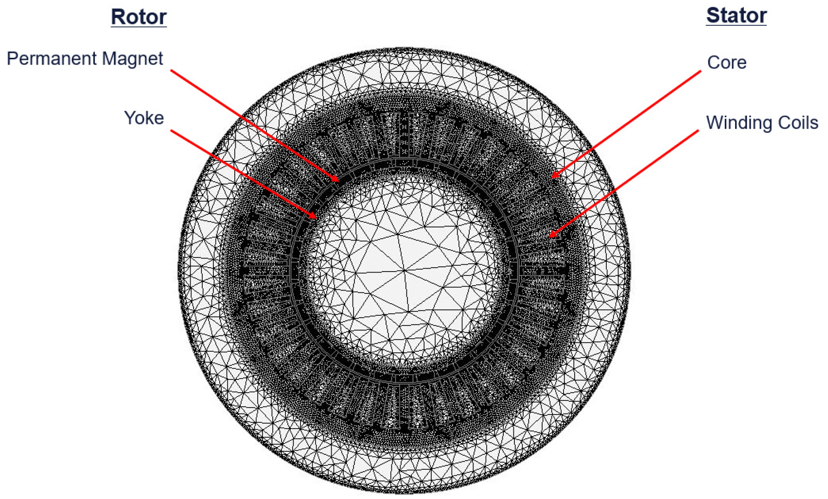 Actuators 13 00460 g007 Actuators 13 00460 g007