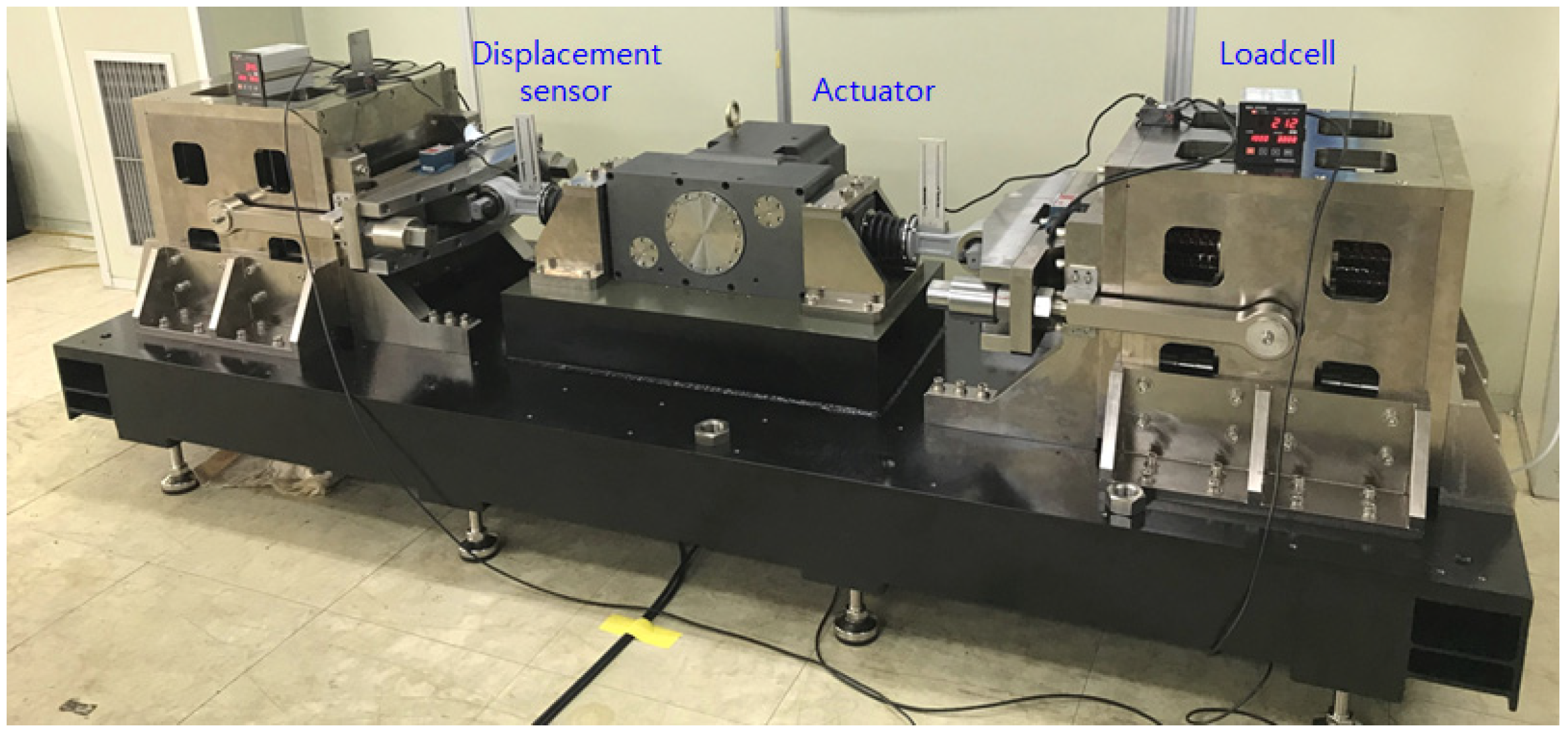 Actuators 13 00460 g014 Actuators 13 00460 g014
