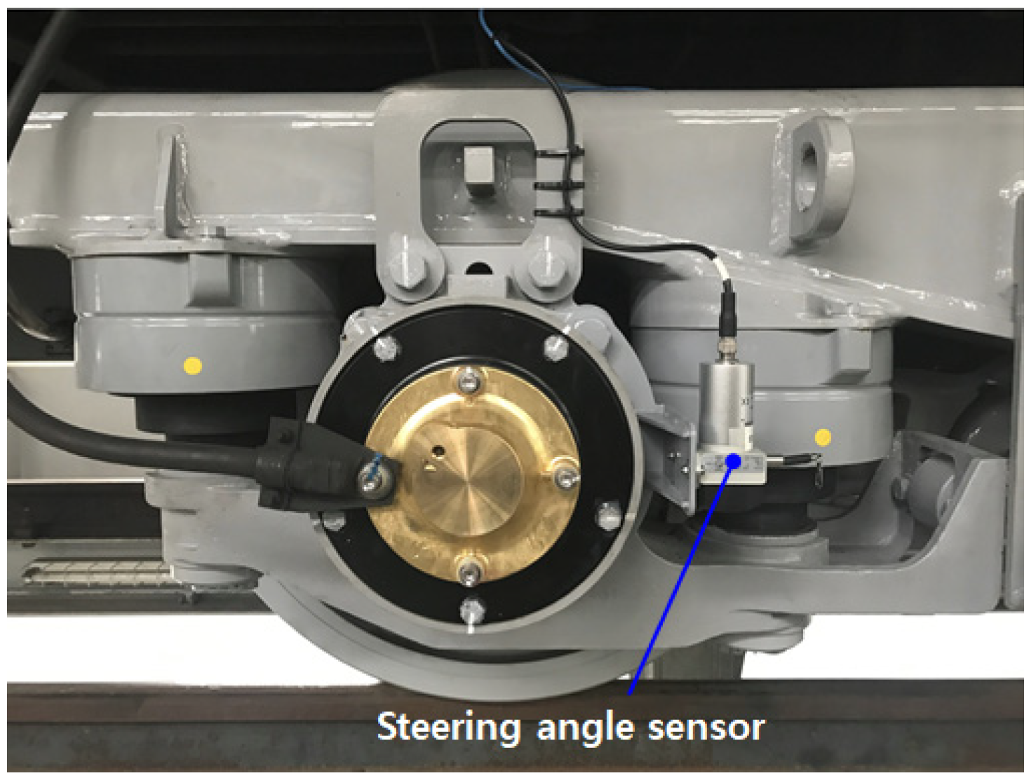 Actuators 13 00460 g020 Actuators 13 00460 g020