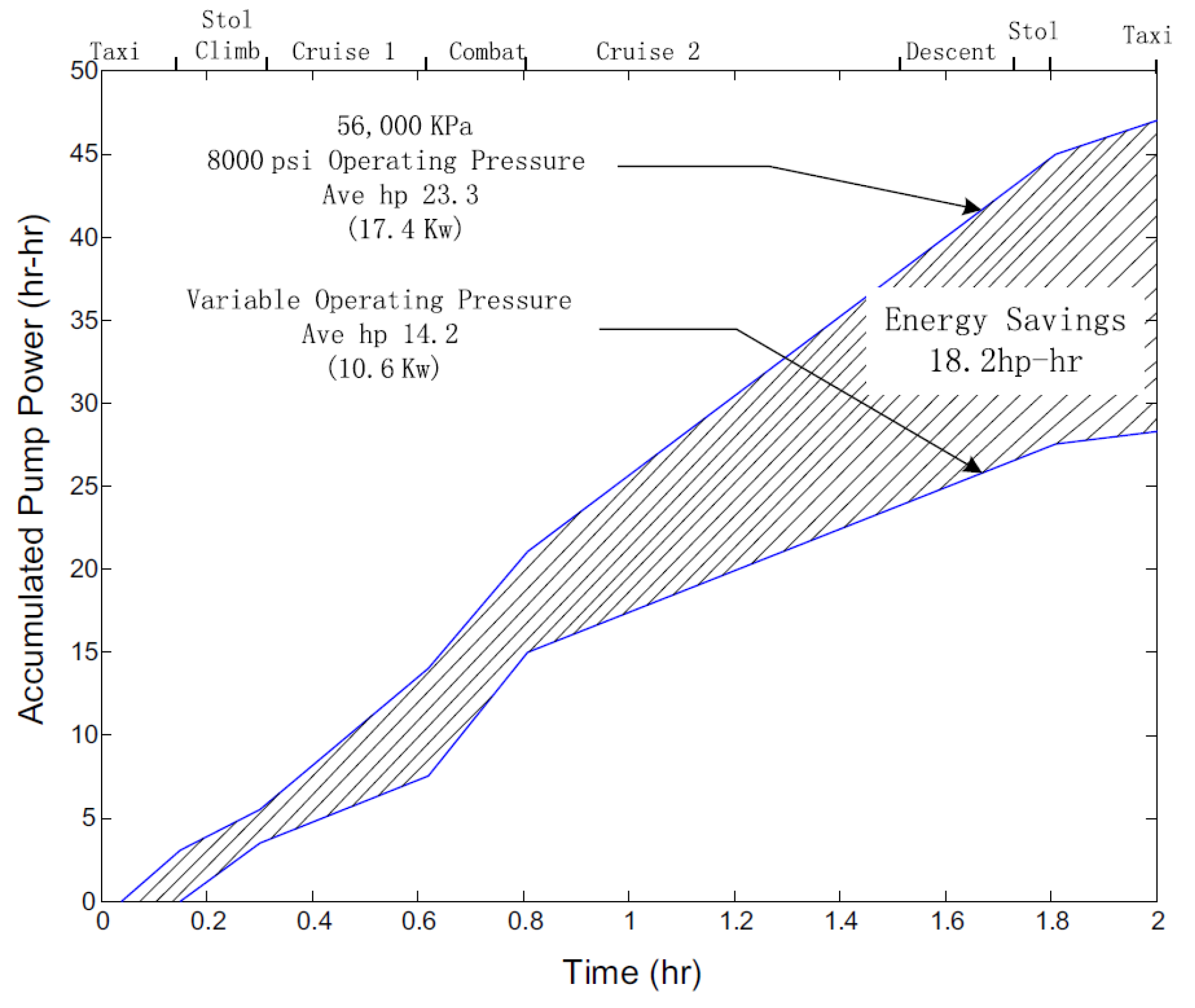 Actuators 13 00461 g008