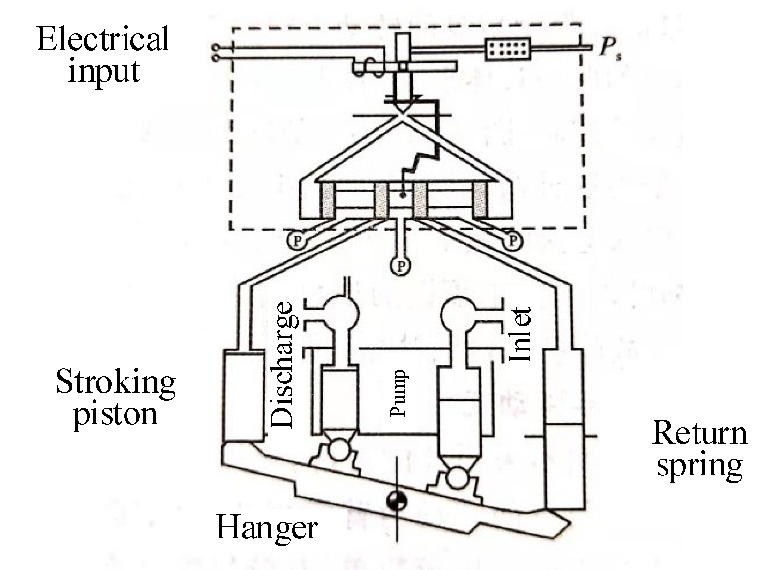 Actuators 13 00461 g010