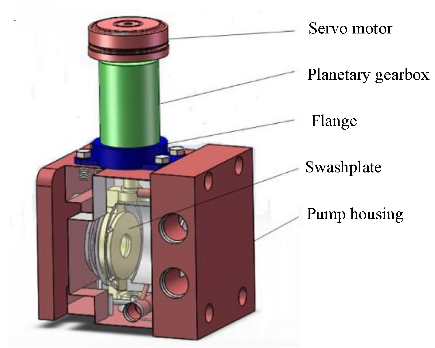 Actuators 13 00461 g014