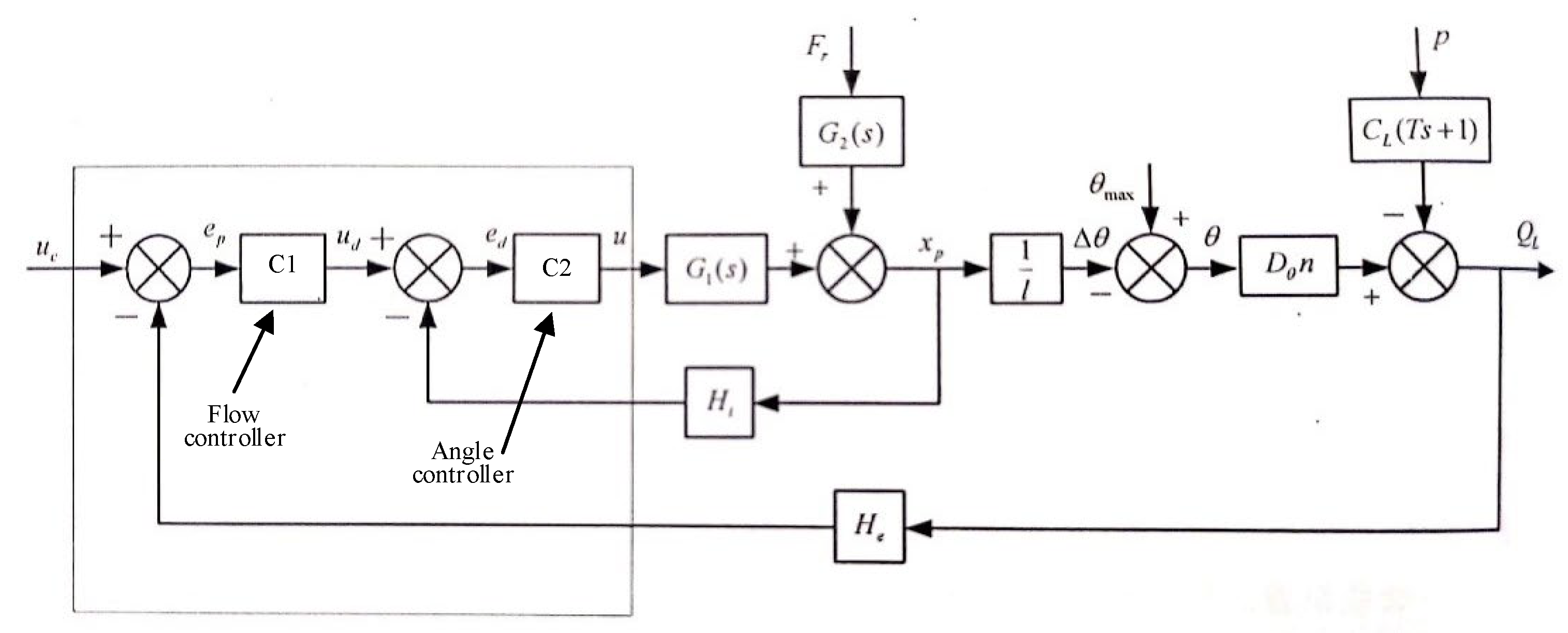 Actuators 13 00461 g018