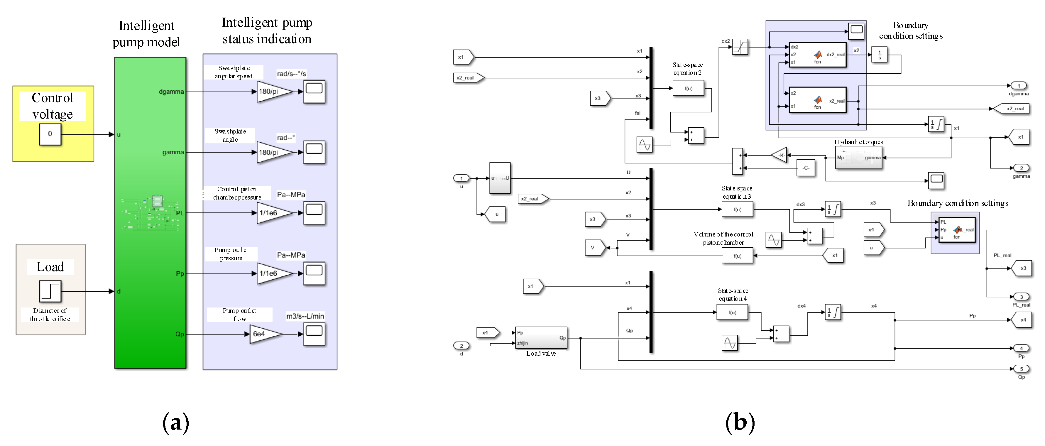 Actuators 13 00461 g019