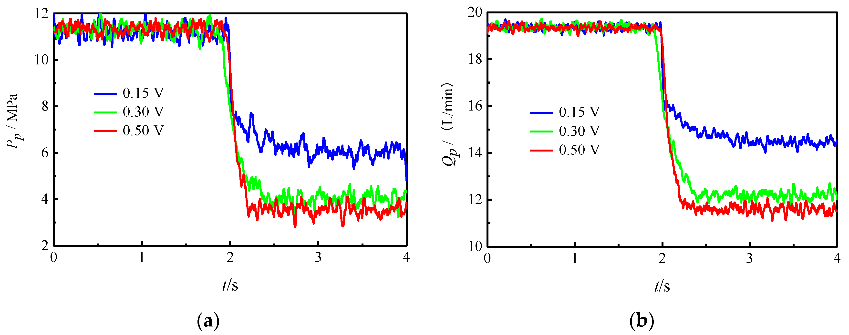 Actuators 13 00461 g025
