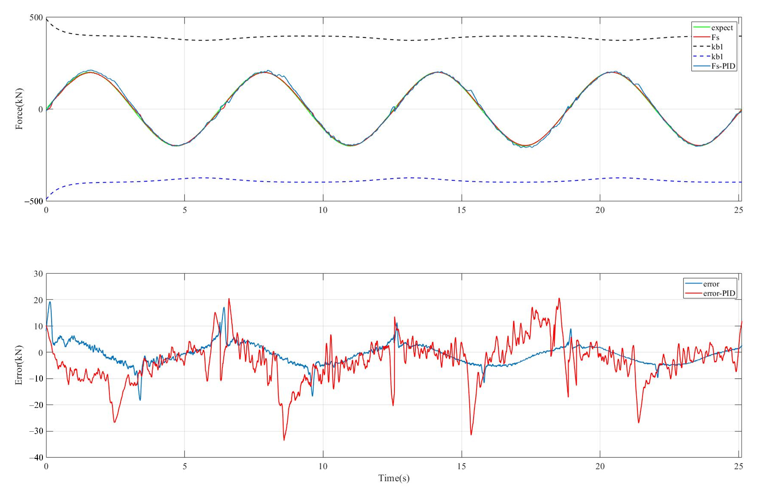 Actuators 13 00471 g004