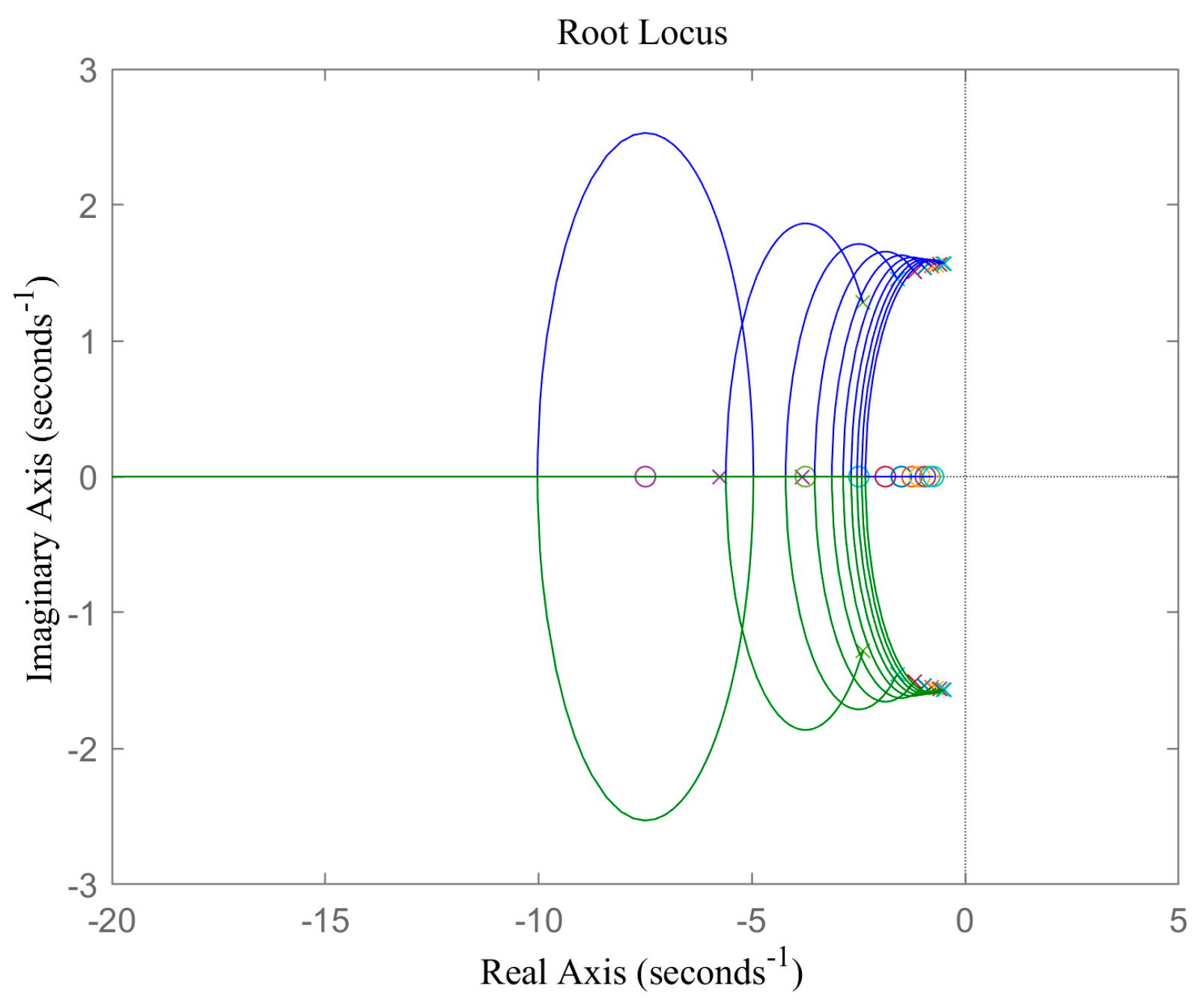 Actuators 13 00473 g010