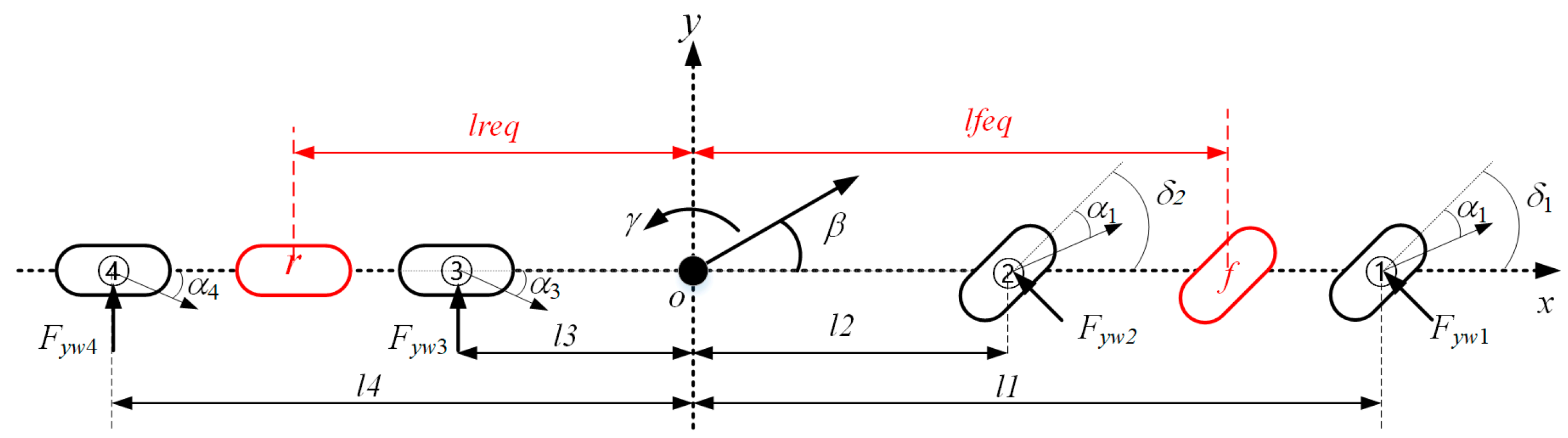 Actuators 13 00473 g016
