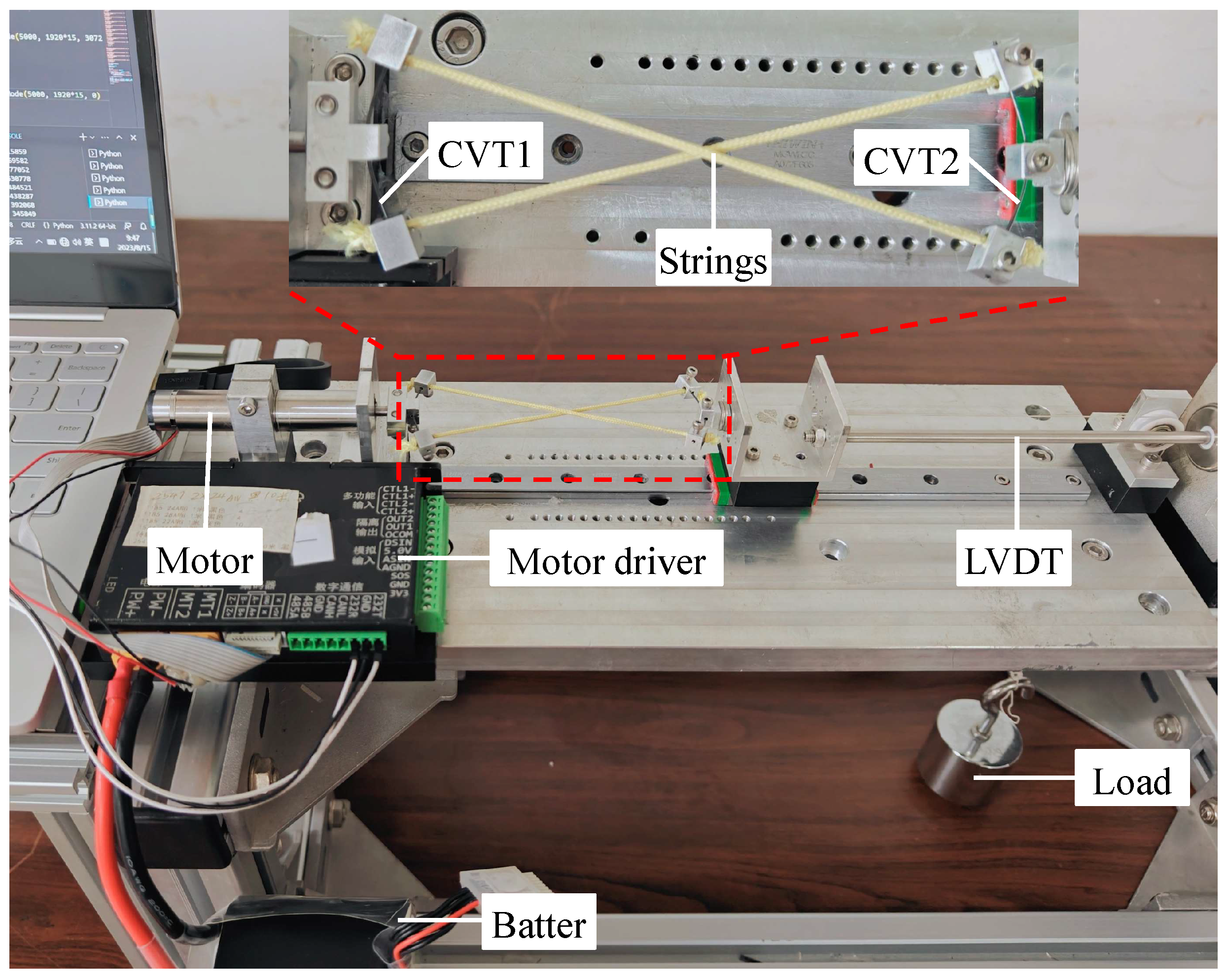 Actuators 13 00477 g004