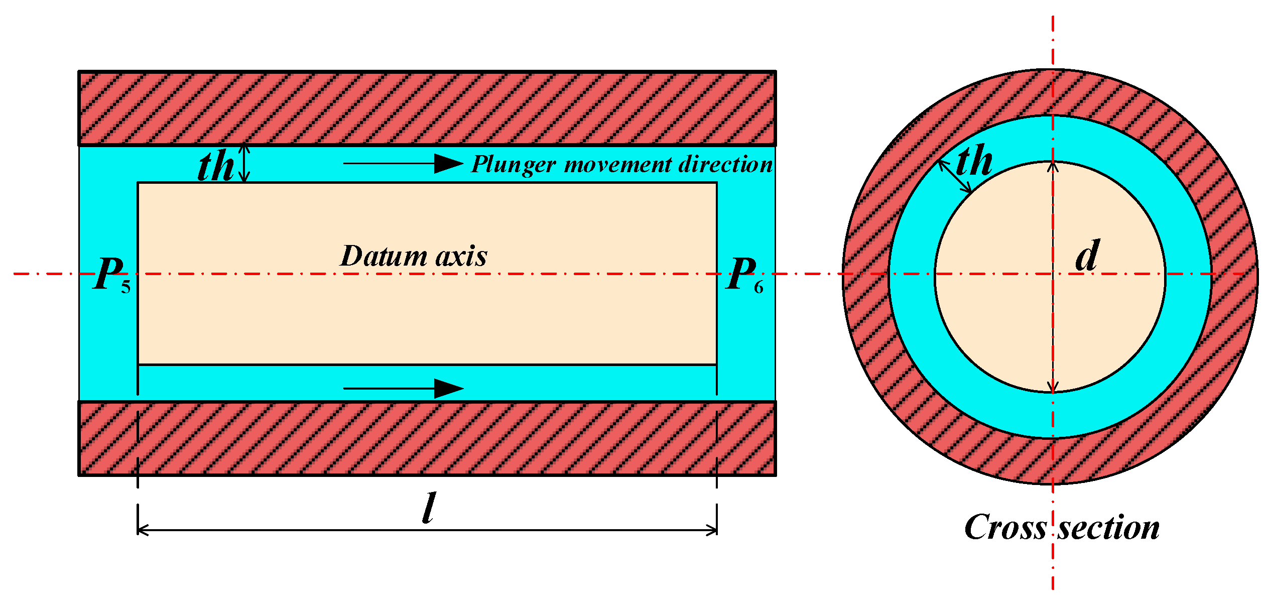Actuators 13 00482 g004