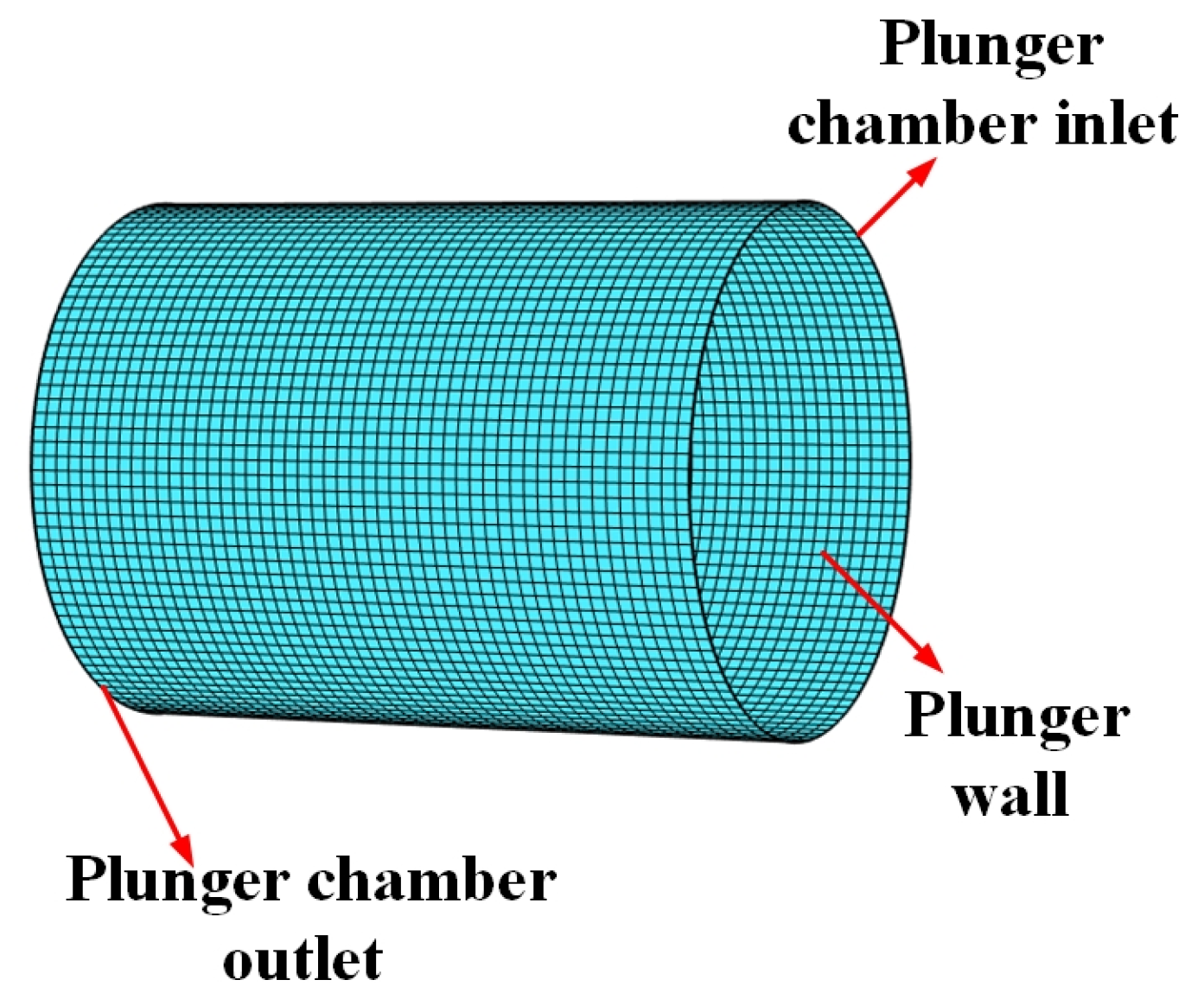 Actuators 13 00482 g005