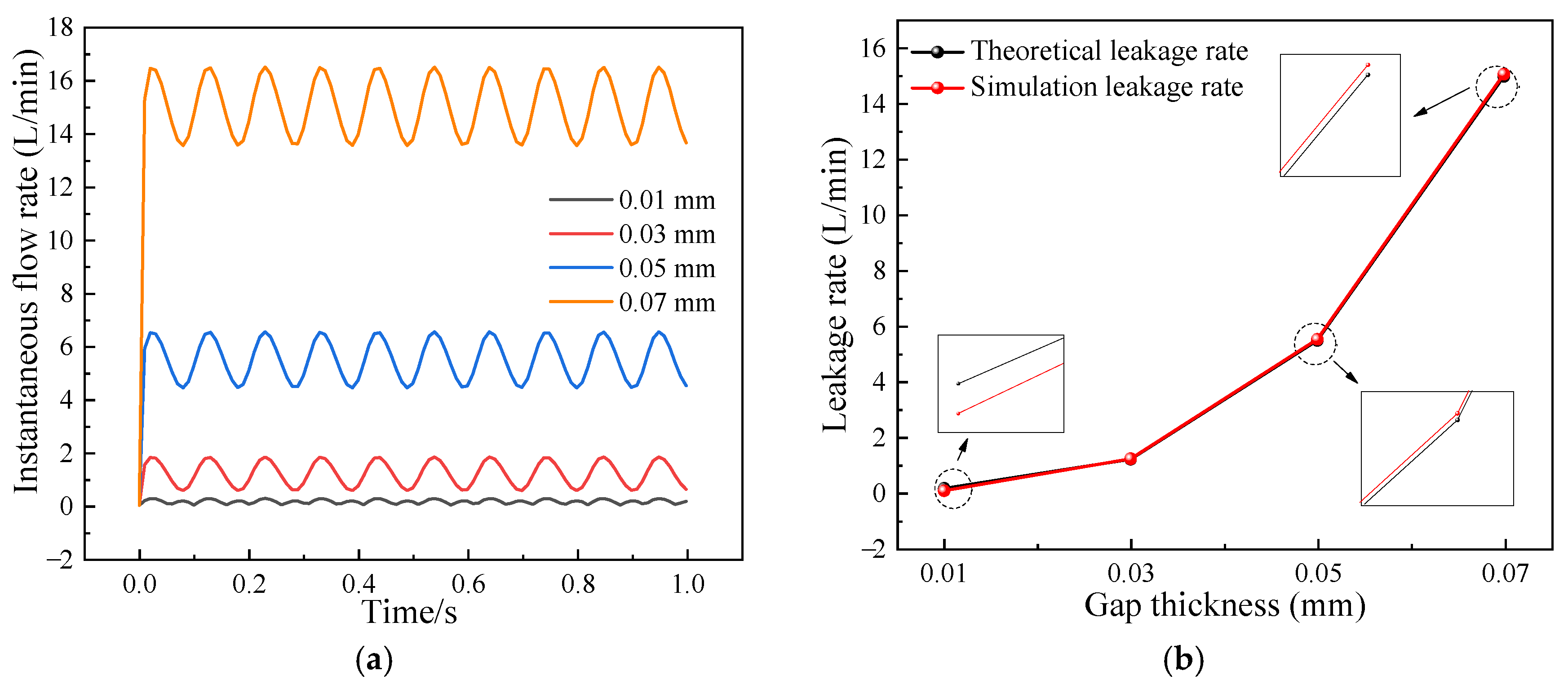 Actuators 13 00482 g008
