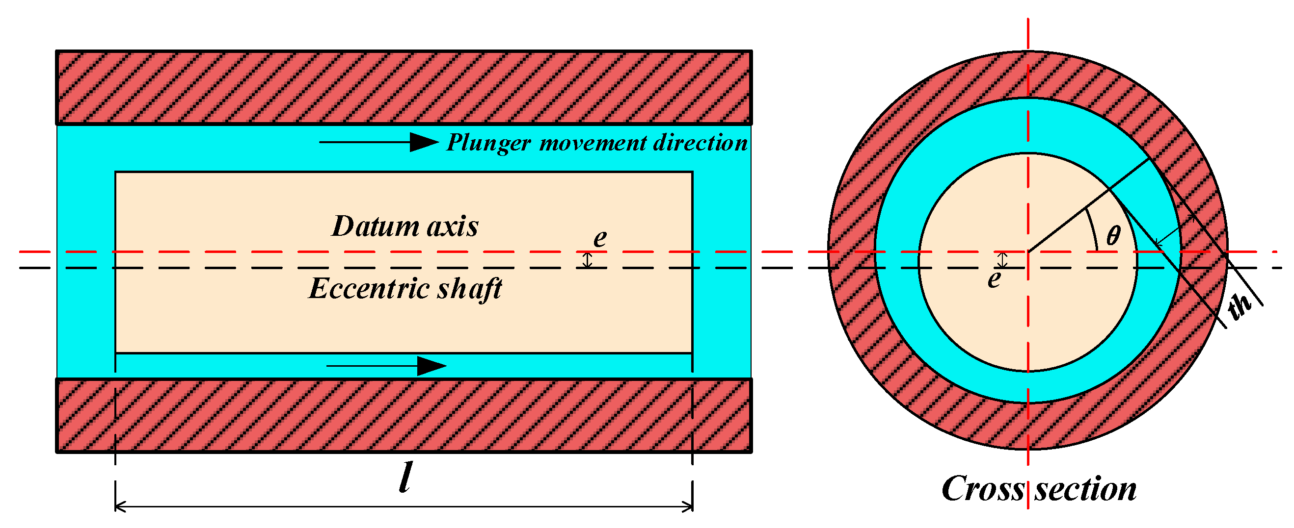 Actuators 13 00482 g009