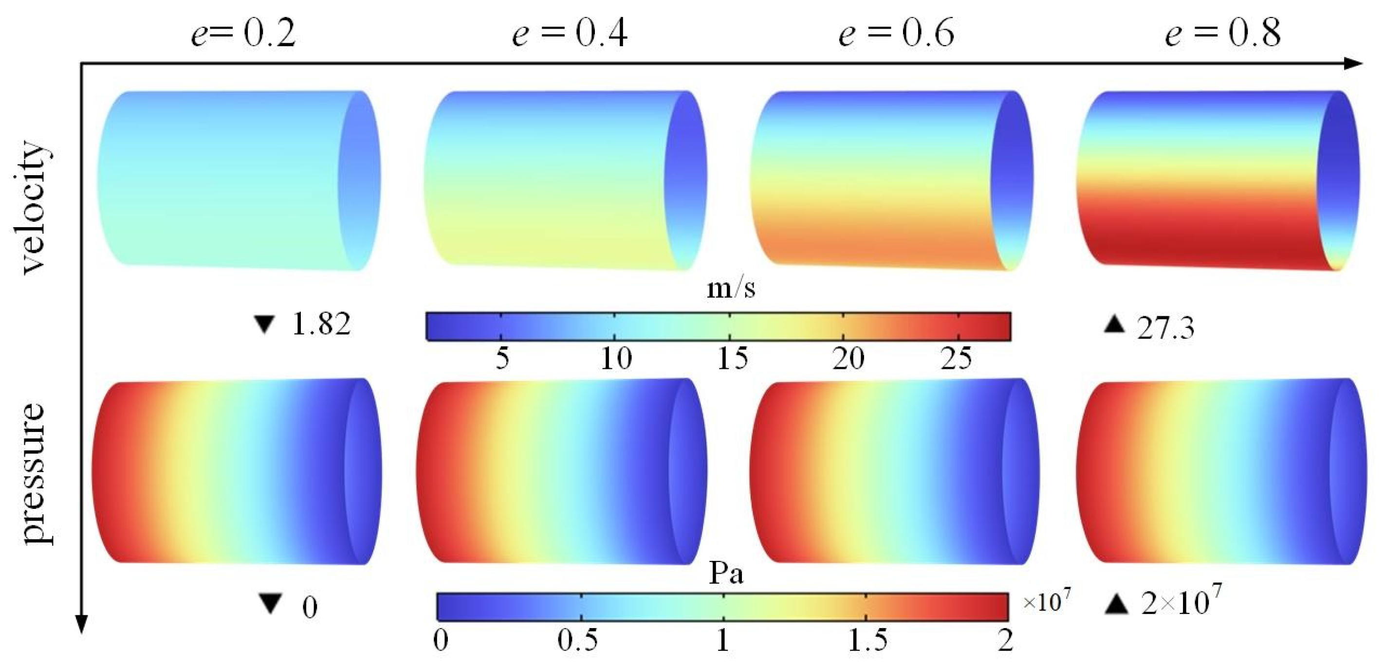 Actuators 13 00482 g011